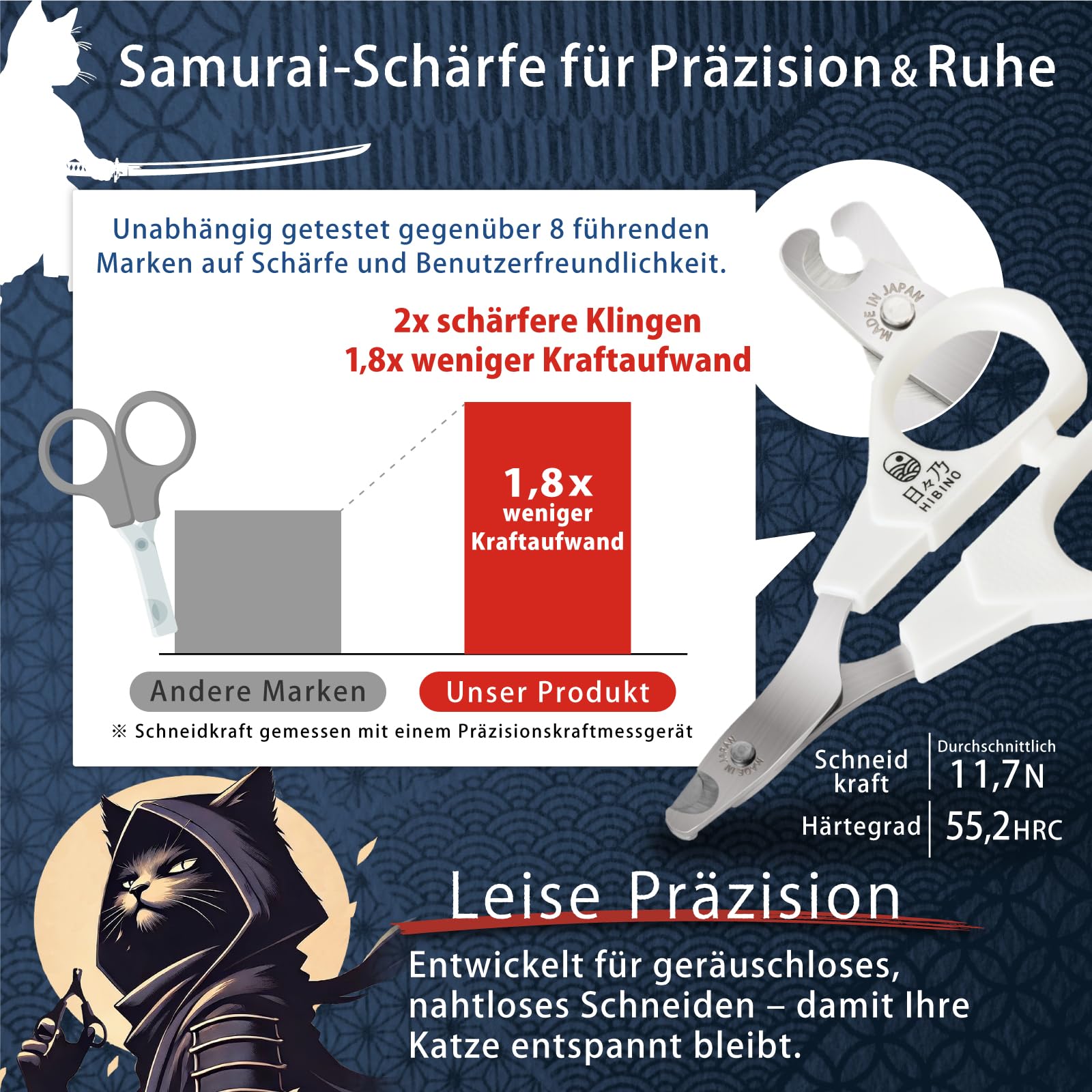 HIBINO Samurai-Qualität Krallenschere Katzen – Tierarzt empfohlen | Katzen Krallenschneider für stressfreies Schneiden | Präzisionsklinge & Rutschfester Griff | Katzen Zubehör Indoor | Made in Japan