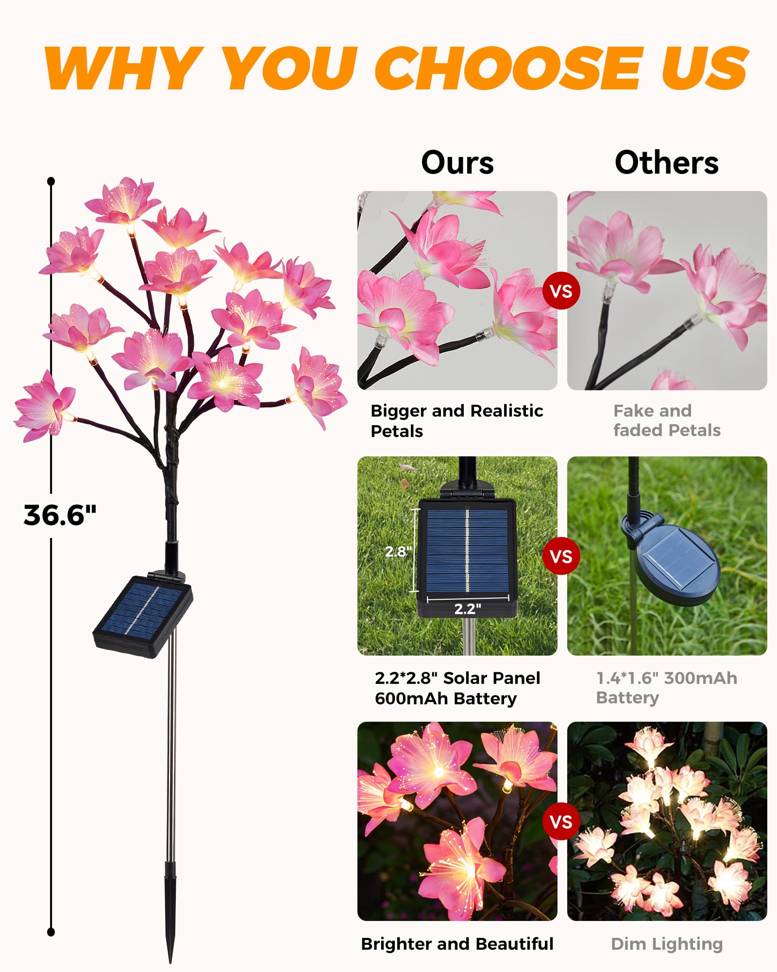 Confezione da 4 luci solari per esterni, a energia solare, IP65, impermeabili, decorative, per cortile, patio, giardino