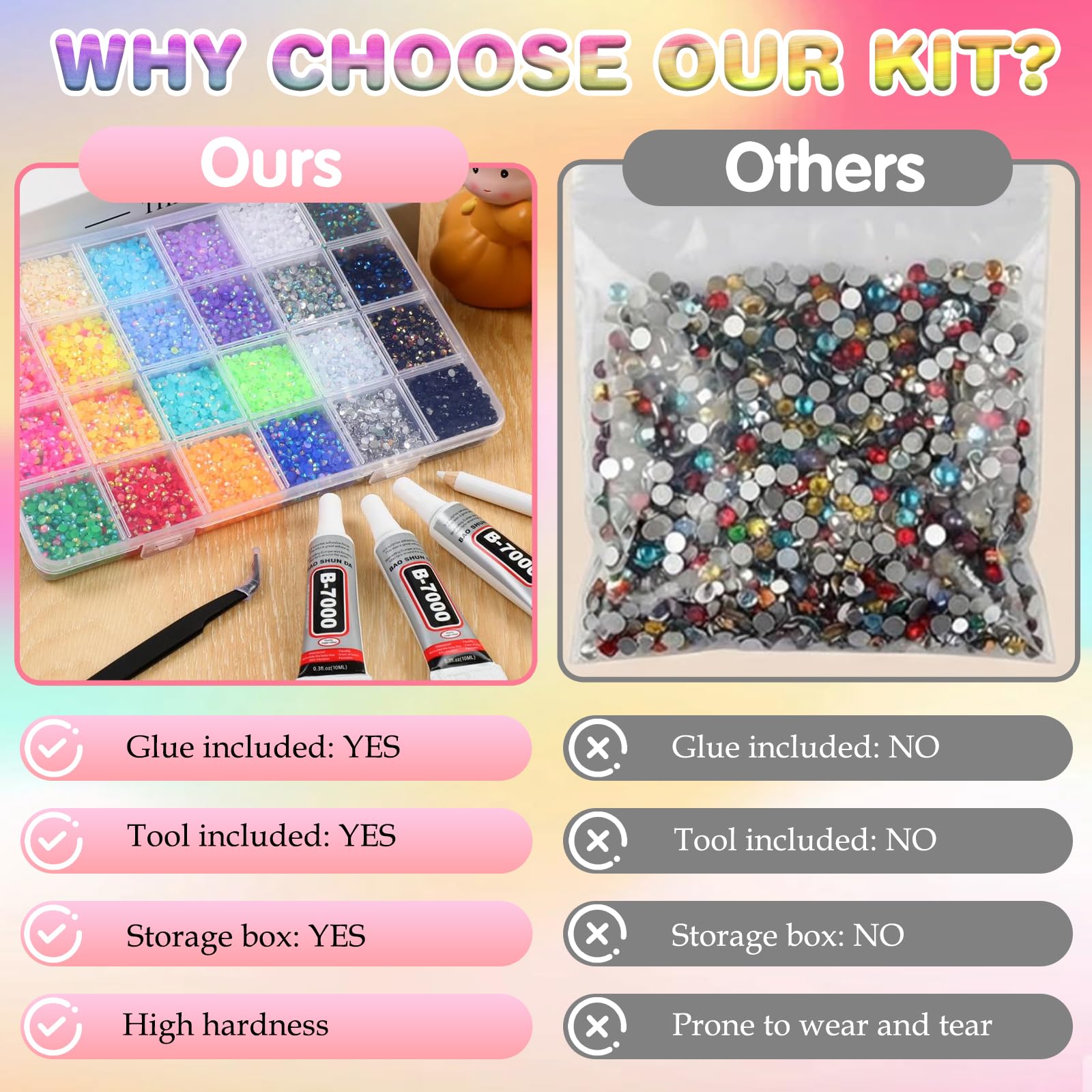 Multicolor High-Gloss Resin Flatback Rhinestones (3mm) with 3Pcs B7000 Jewelry Glue - DIY Bedazzling Kit for Diamond Art, Nail Art & Crafts (0): 24000