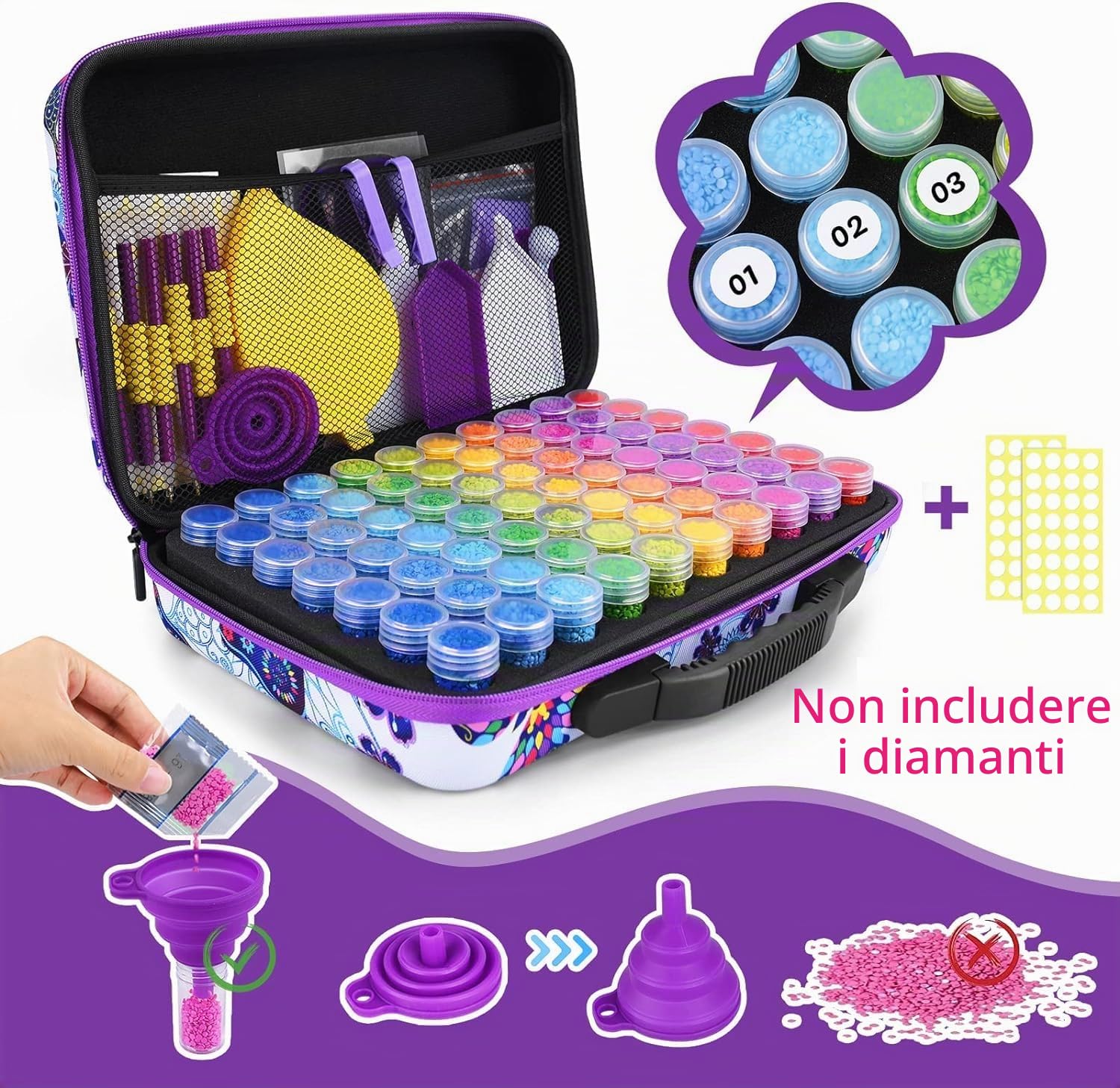 Strumenti di Pittura Diamante,Diamond Painting Kit Completo,132 Pezzi DIY Diamond Painting Kit,con 70 scomparti, per Fai da Te, Nail Art,Lavori Artigianali,Orecchini