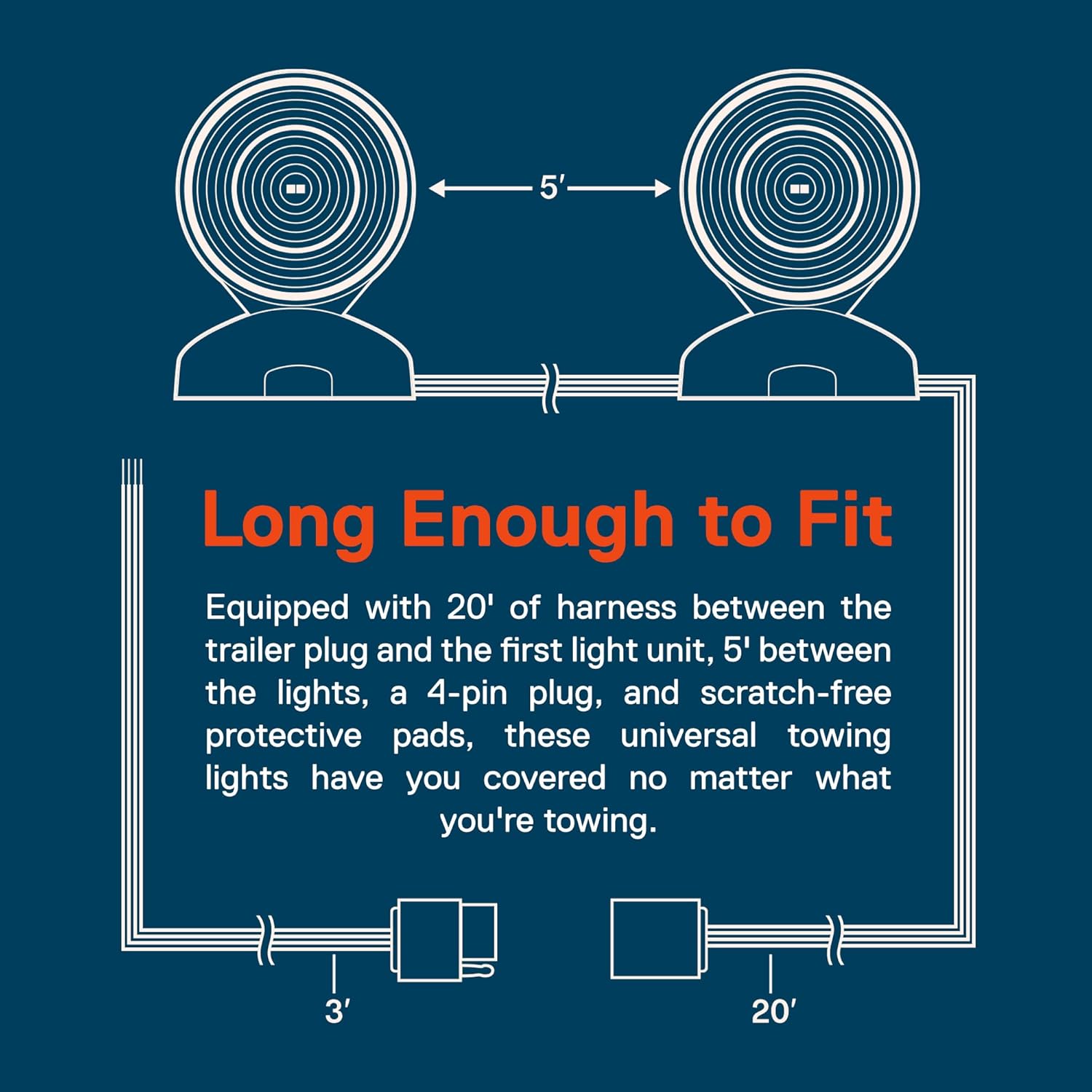 True MODS 20' Magnetic Red/Amber LED Trailer Tail Towing Light Kit [DOT FMVSS-108] [SAE STIP] [IP67 Submersible Waterproof] [55lb Magnet] Turn Brake Parking Tow Lights for Truck RV Boat Bike Trailer