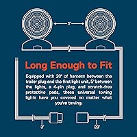 Vista 6 de True MODS Kit de Luces LED Magnéticas Traseras de 20' para Remolque Rojo/Ámbar [DOT FMVSS-108] [SAE STIP] [IP67 Sumergible Resistente al Agua]