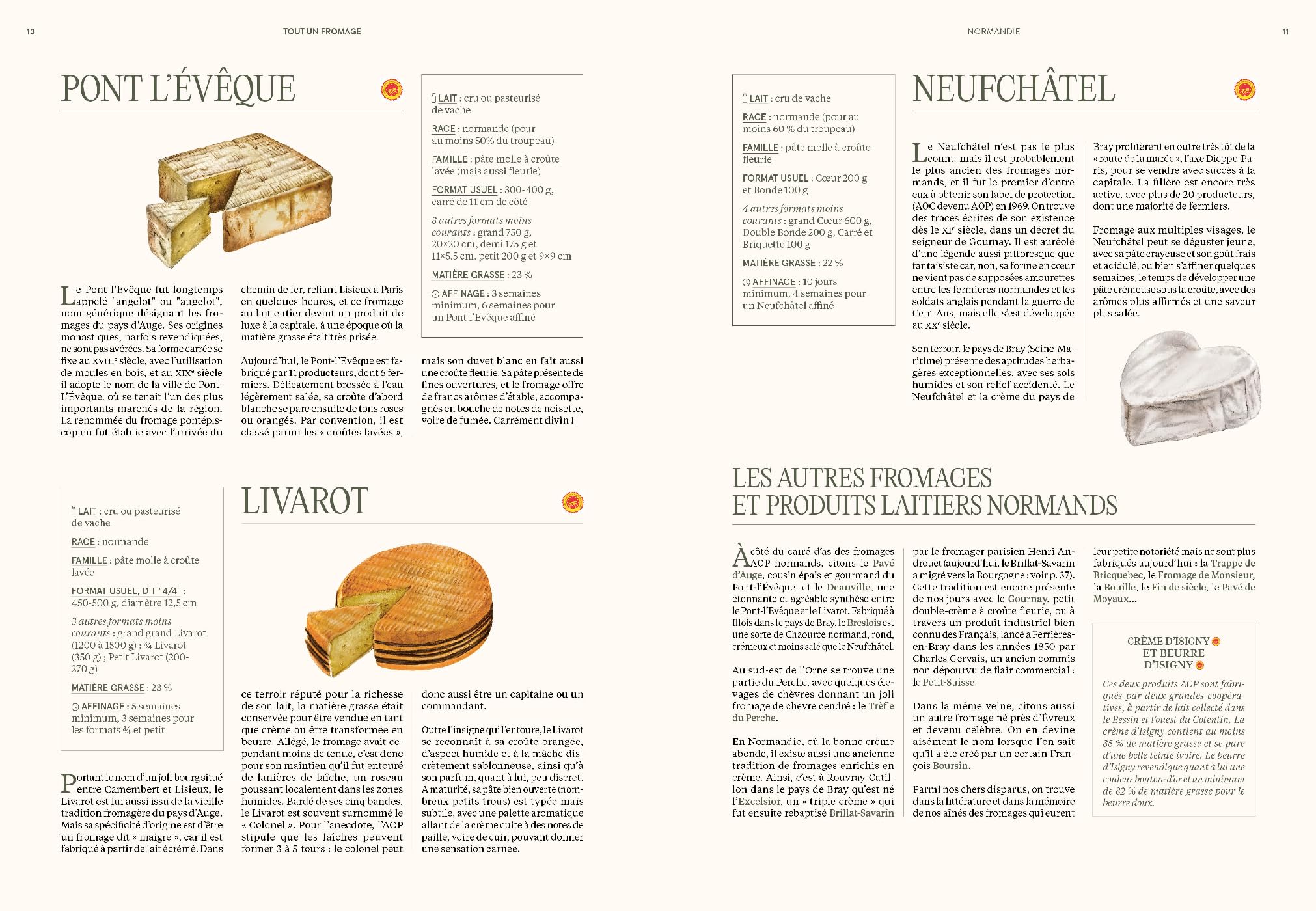 Tout un fromage: L'encyclopédie calée et décalée du fromage