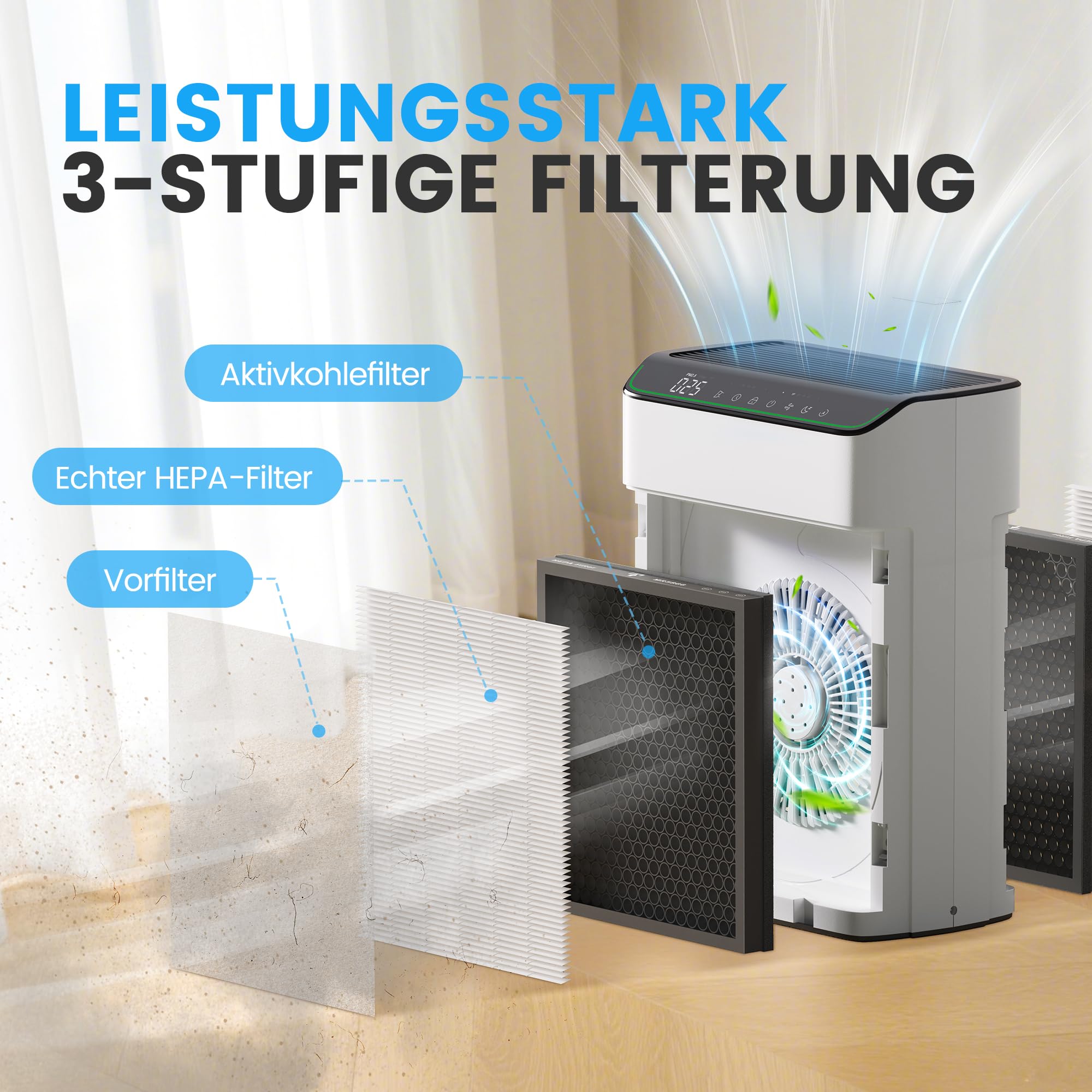 MERONTE Luftreiniger Allergiker für Wohnung Raucherzimmer, Air purifier, CADR 340m³/h für 157㎡ Raucherzimmer, PM 2,5 Luftqualitätsmonitor, WiFi- und Alexa-kompatibel, 1 Pack + 4 Modi