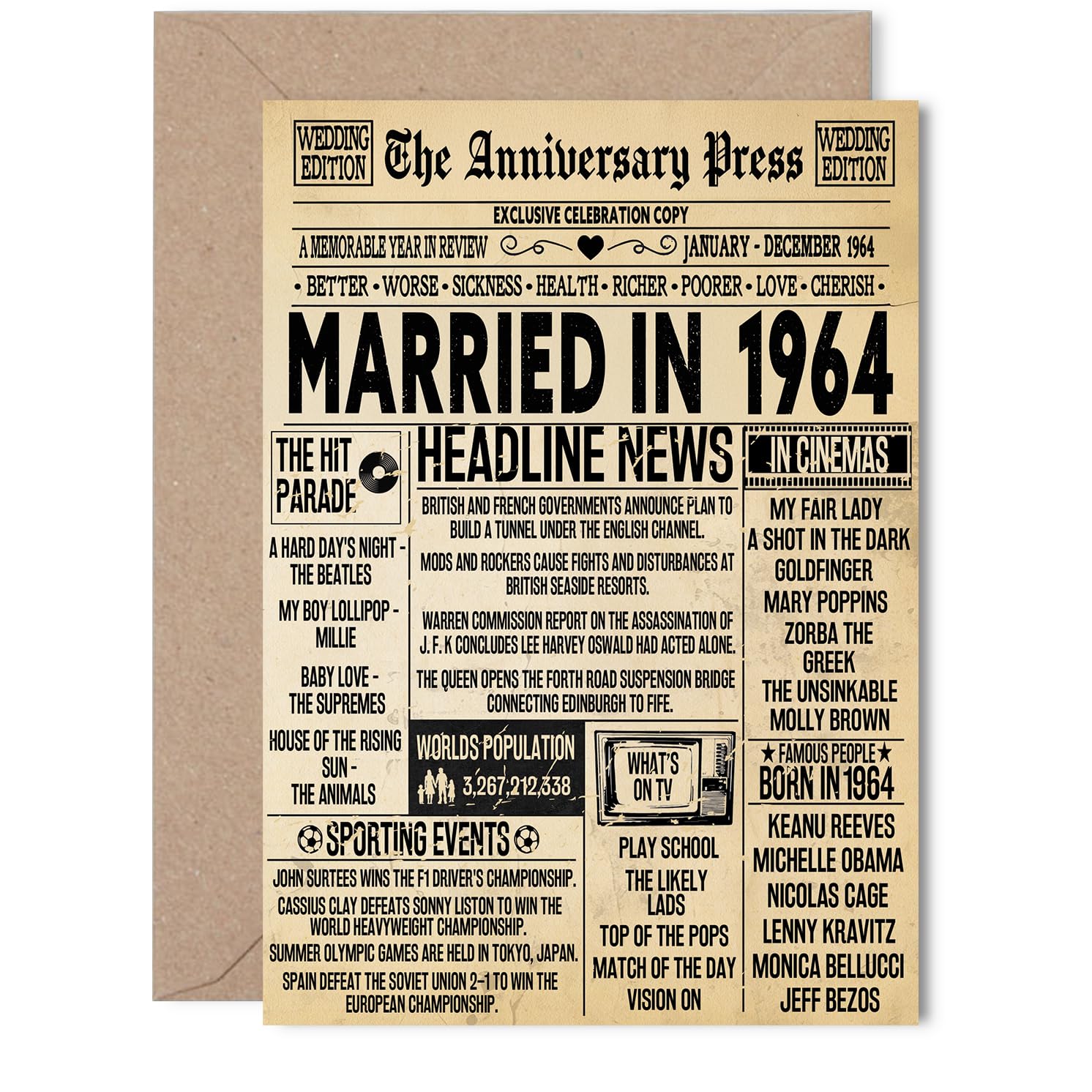 62nd Anniversary Card for Women Men - Vintage Newspaper Married in 1964-62 Year Wedding Anniversary Card for Partner Husband Companion Wife, 5x7 Inch Anniversaries Greeting Cards
