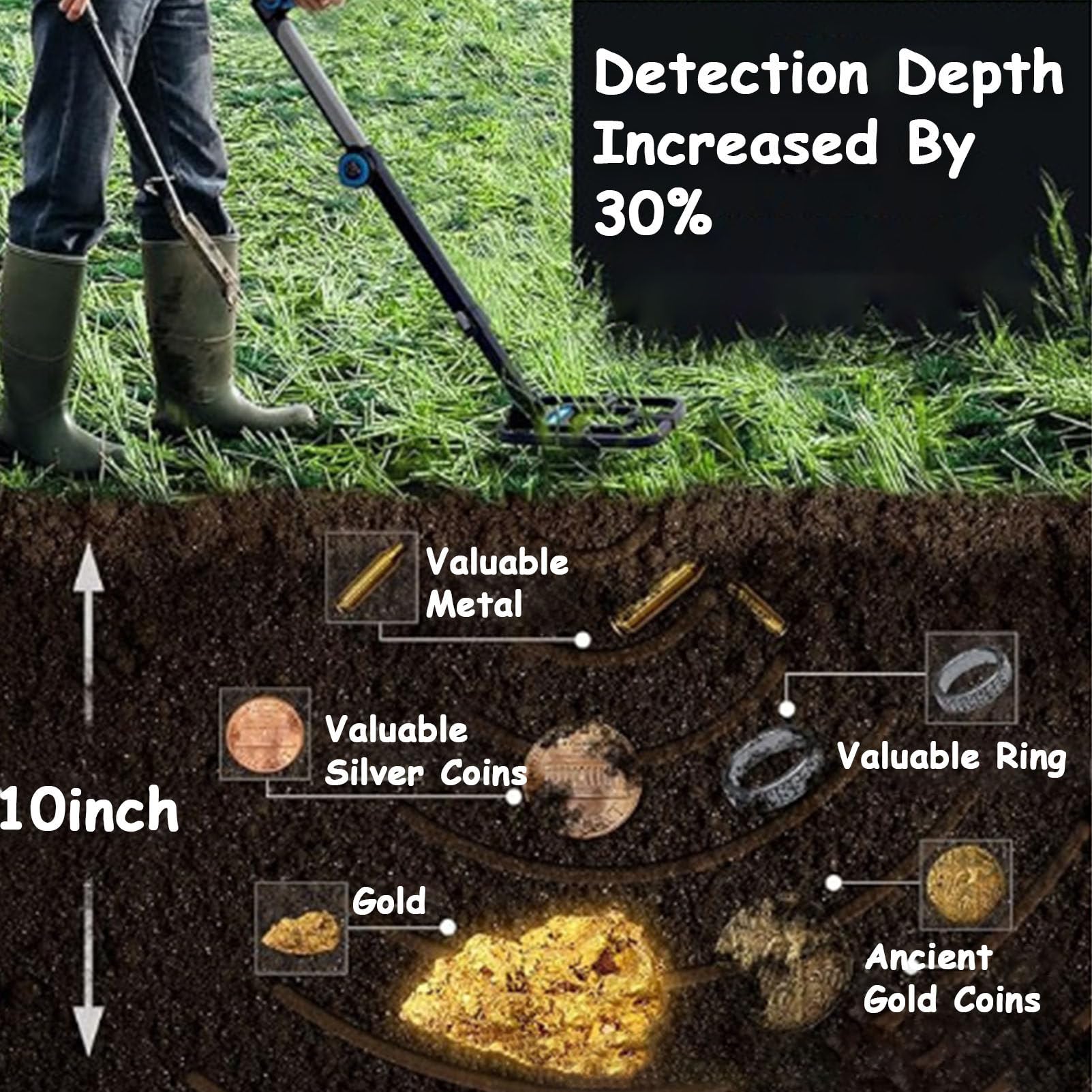 Detector de oro para adultos y niños, detector de metales profesional ajustable de alta precisión con pantalla LCD, varios modos, detector de oro impermeable para búsqueda de tesoros
