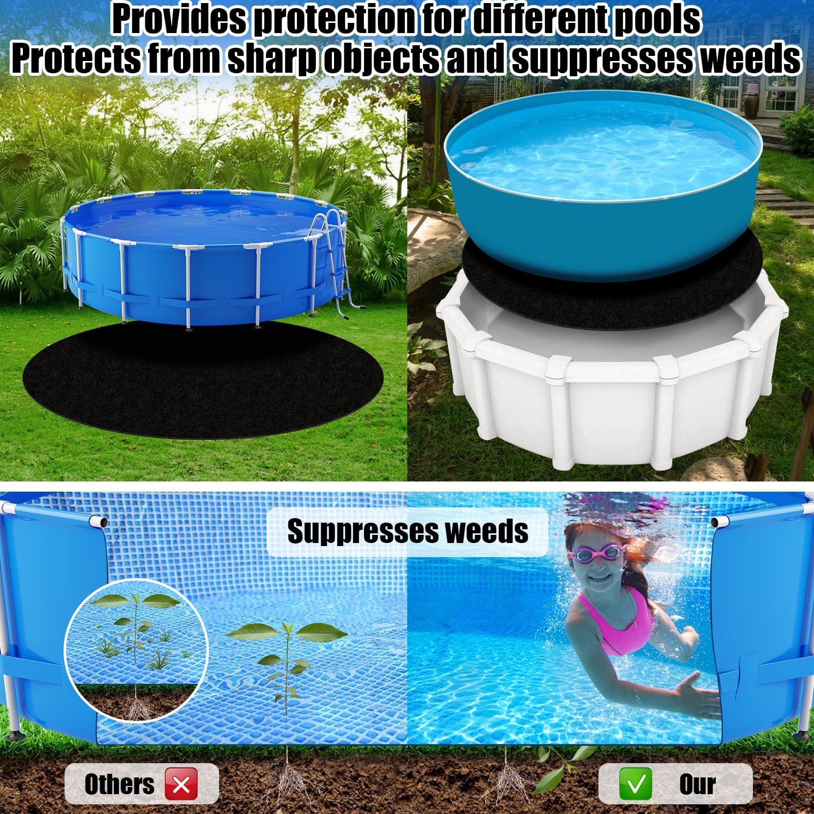 Base de Piscina Redonda 305/370/460 – Lona de Suelo y Piscina Suelo Protector, Base Antideslizante y Resistente al Desgaste para Piscina, Multifuncional para Piscinas al Aire Libre 460 cm