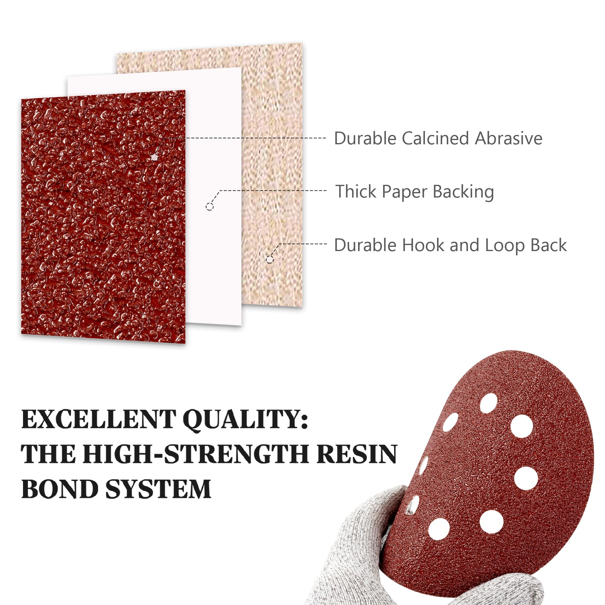 SATC 125mm Sanding Discs 120Pcs Orbital Sander Discs Hook and Loop Sanding Pads for Random Orbital Sander 40 60 80 100 150 180 240 320 400 600 Grits Sanding Discs - Image 3