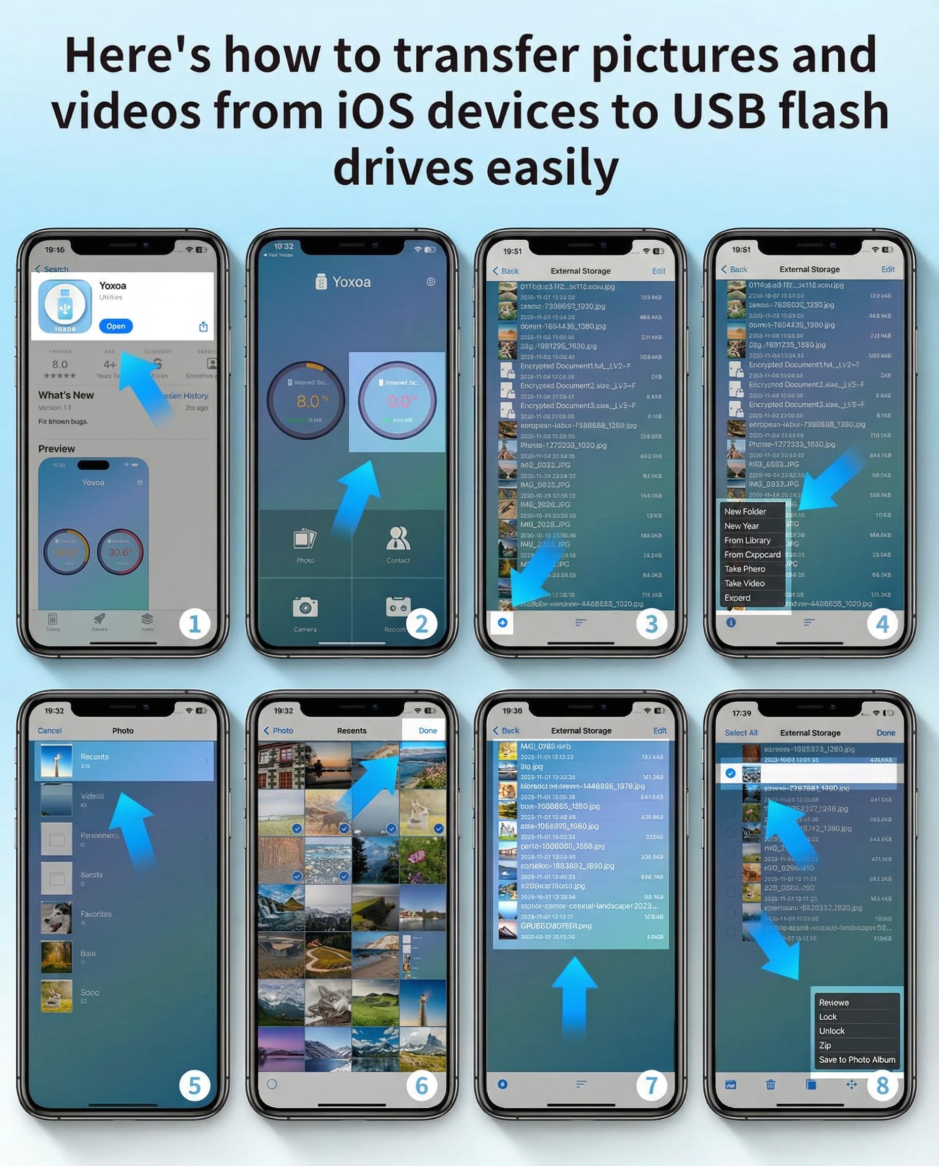 Chiavetta USB da 512 GB certificata MFi per iPhone e iPad, ad alta velocità, per archiviazione di memoria esterna, backup e trasferimento di file, chiavetta USB per iPhone/iPad/iOS/Android/PC (spazio