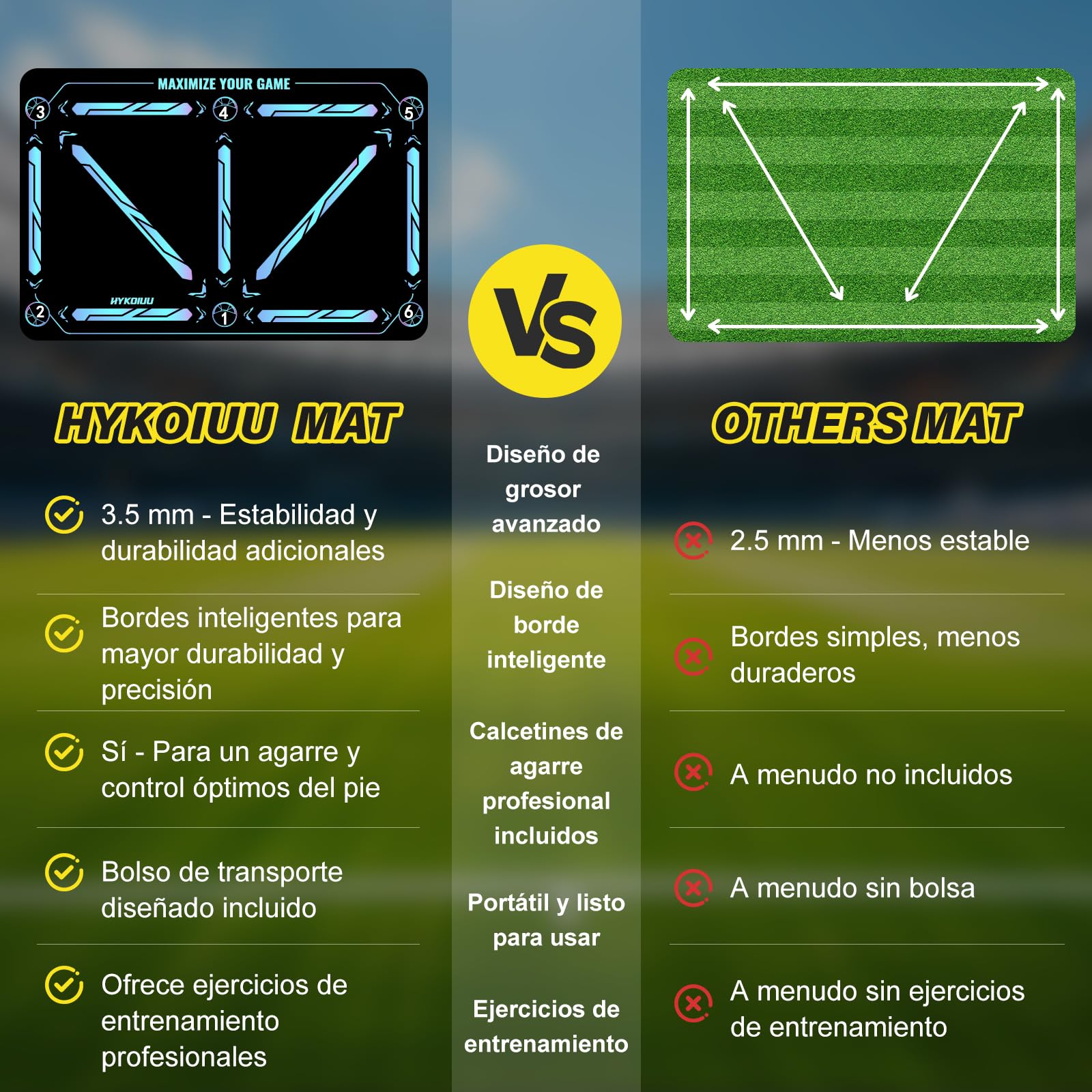 Alfombra Entrenamiento Futbol Con Video de Entrenamiento Didáctico Alfombra Futbol Entrenamiento Profesional – Tapete De Entrenamiento De Pasos, Manta De Campo De Esquinay Tapete De Fútbol