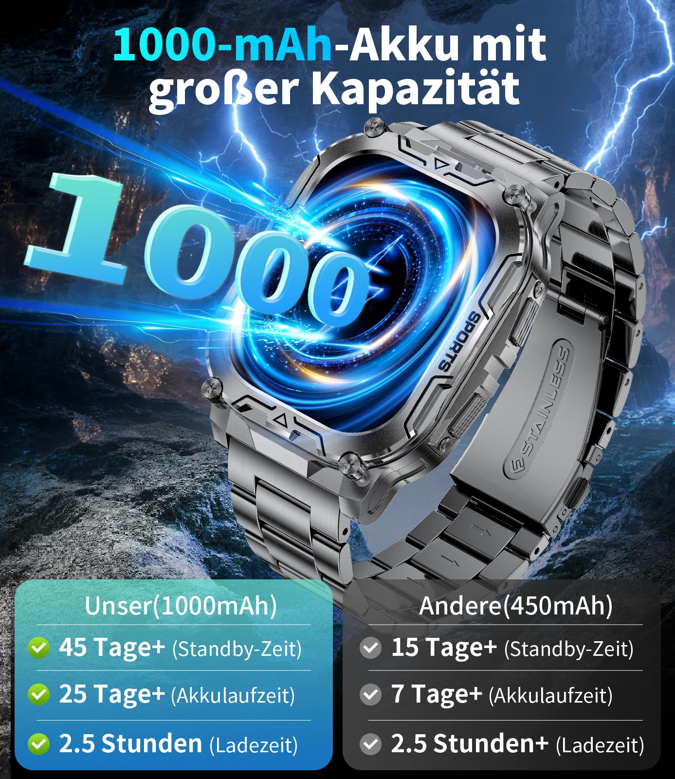 Smartwatch Herren Militär-1000mAh/2.01'' HD Große Display/LED-Licht,2 Armbändern/Fitnessuhrmit Taschenlampe/120+ Sportmodi,Fitnessuhr mit Herzfrequenz/Schlafmonitor,für Android iOS, Schwarz