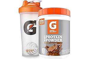 Gatorade Shaker Bottle Bundle: Fuel Your Fitness Regimen