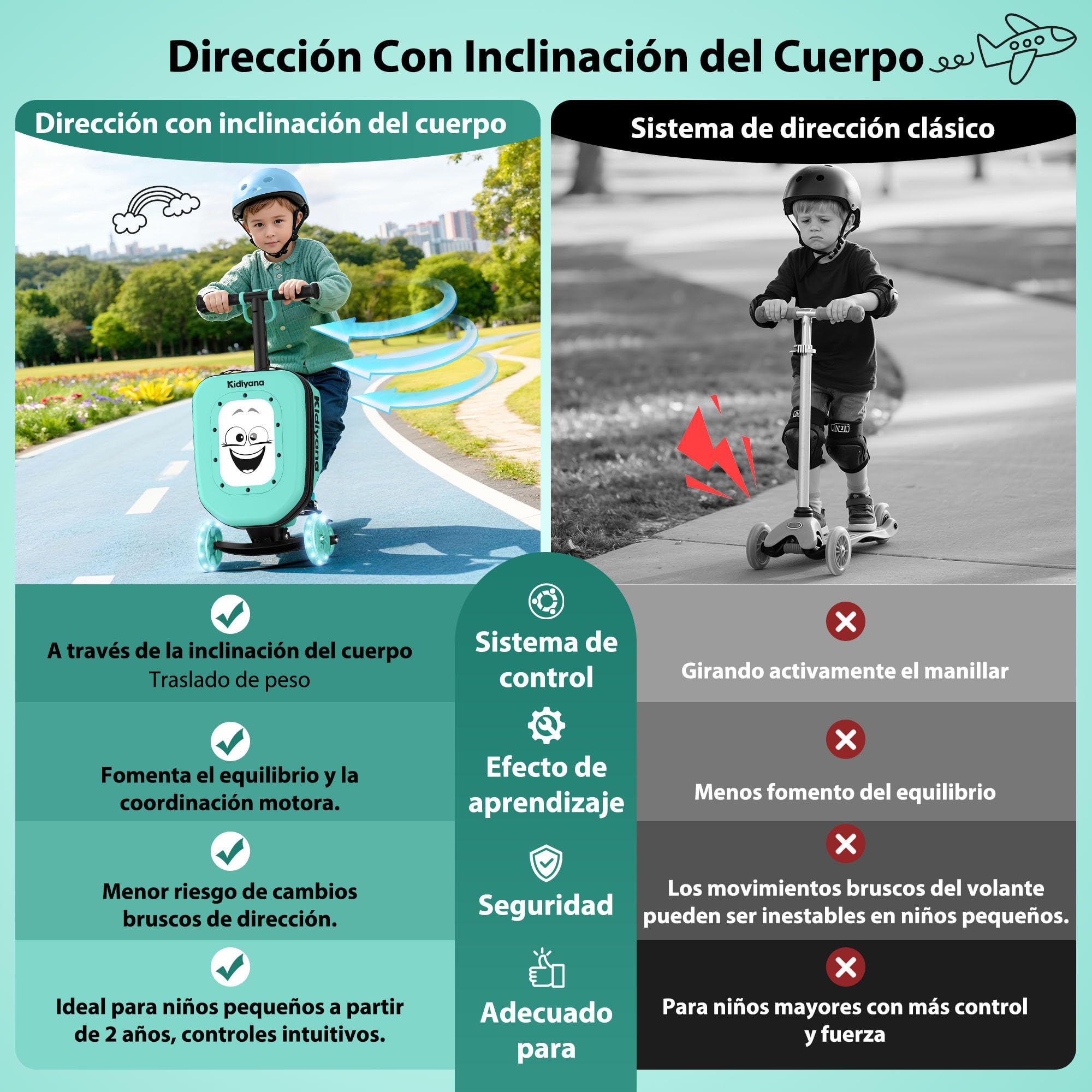Maleta para patinete, con ruedas LED, manillar ajustable en altura, ventana A5, 7 cm de espacio de almacenamiento, adecuado como equipaje de mano, regalo para niños de 2 a 8 años, color verde