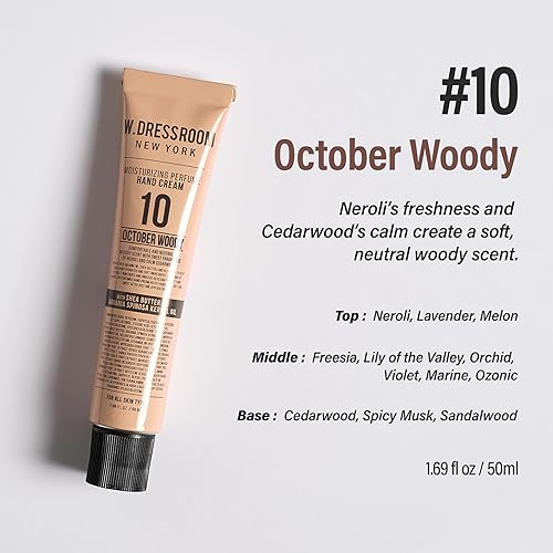 Miniatura 3 de WDressroom Crema hidratante para manos Baya de azúcar