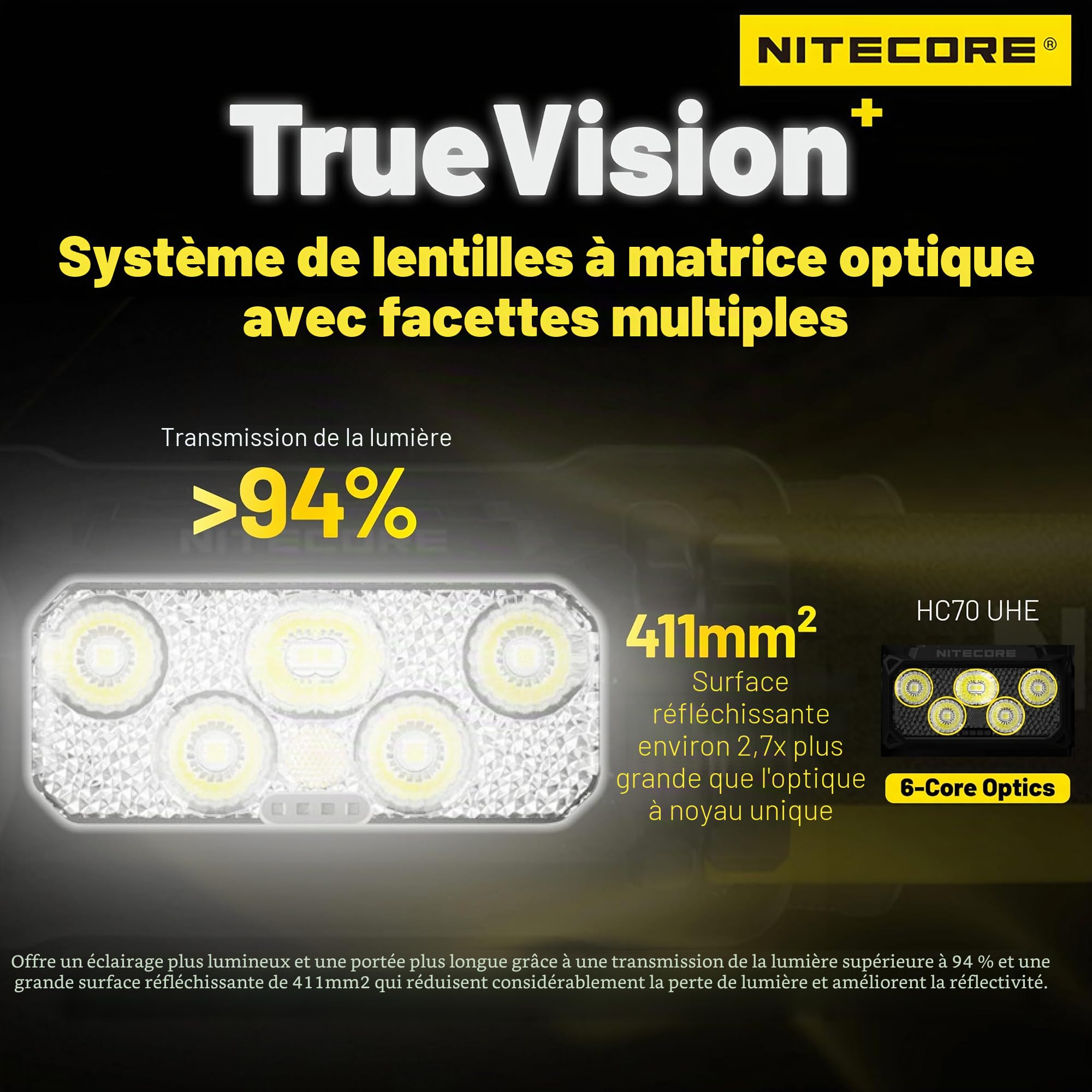 Nitecore HC70 UHE 1600 lumens Lampe frontale de travail haute performance rechargeable USB-C