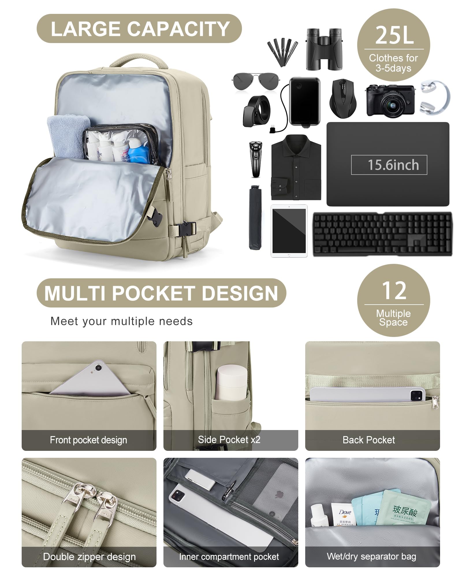 BJLFS Borse da Cabina per Ryanair 40×20×25 Bagaglio a Mano Easyjet 45×36×20 Borsa Zaino da Viaggio, Zaino da trekking,Zaino Casual per laptop da 14 pollici per scuola
