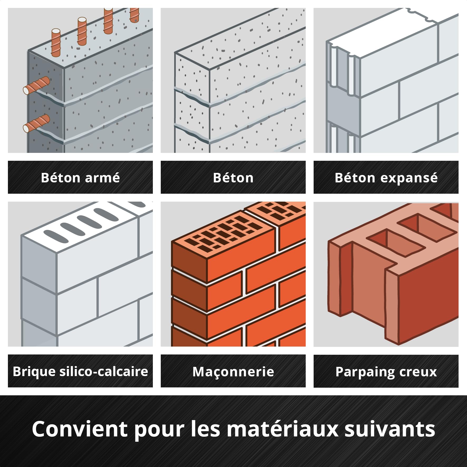 kwb Foret SDS Plus, foret marteau SDS Plus (Ø 24 mm x 460/400 mm, avec tranchant en métal dur 4X extrêmement rapide, pour béton armé, pierre & maçonnerie)