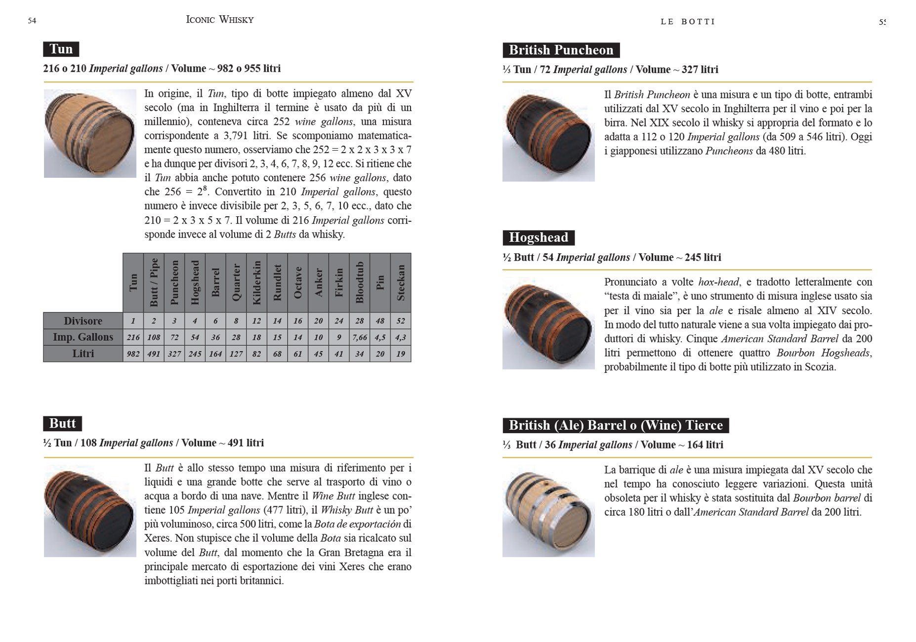Iconic whisky. Single malts & more. La guida degli esperti alla degustazione