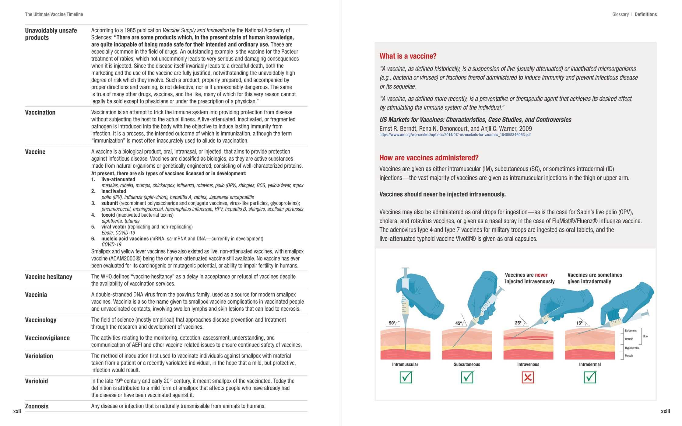 The Ultimate Vaccine Timeline: A Fact-Packed History of Vaccines and Their Makers