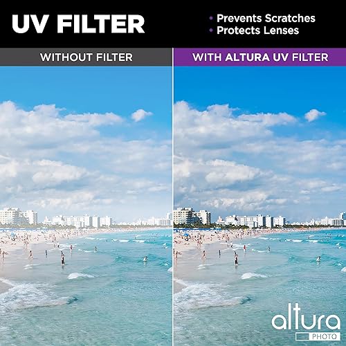 Miniatura 3 de Altura Photo Kit de filtro de lente de 3.740 in, incluye filtro ND de 3.740 in, filtro polarizador de 3.740 in, filtro UV de 3.740 in, filtro