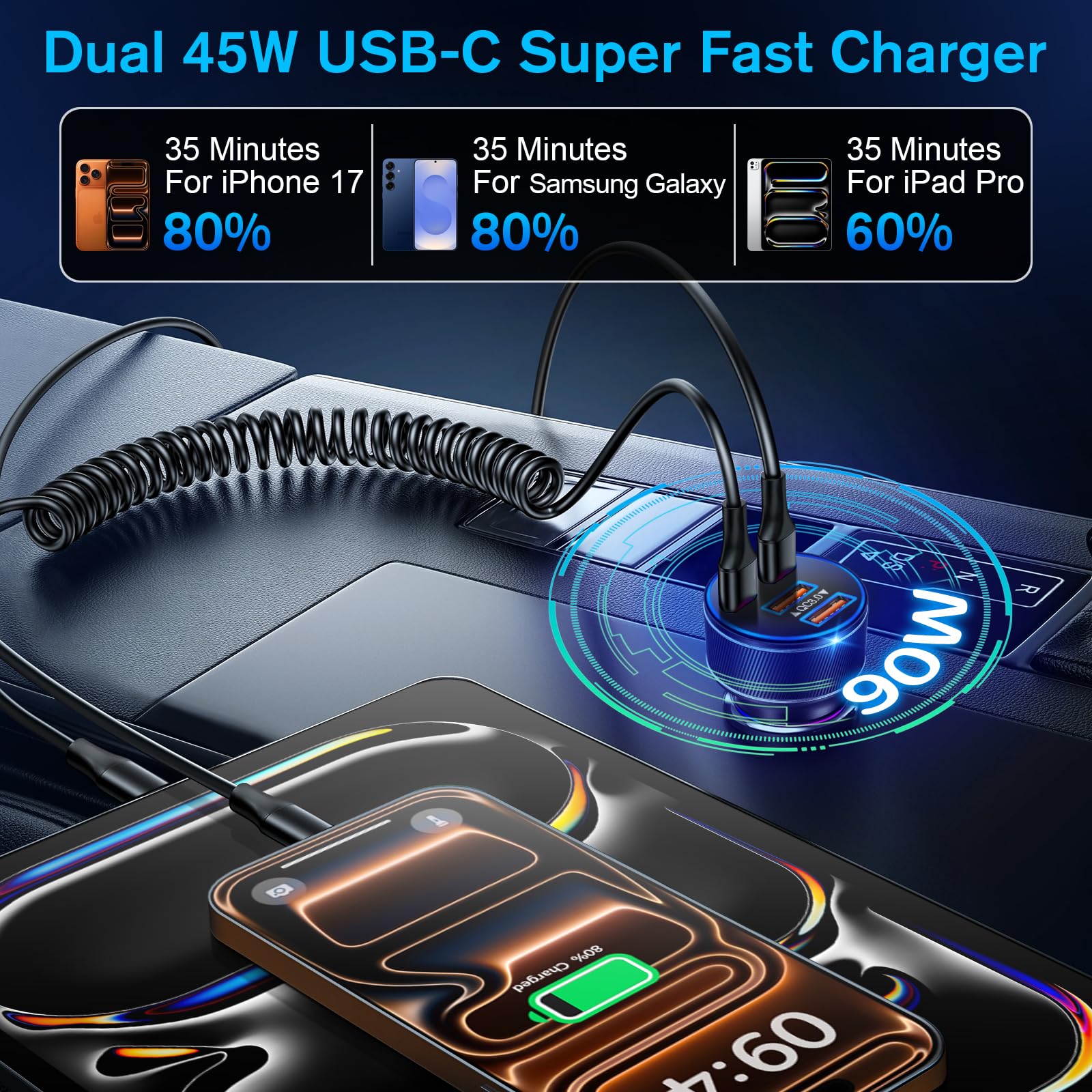Canjoy Caricabatterie da auto USB C, 90 W, 4 porte, ricarica super veloce, doppio adattatore USB-C e USB-A da 45 W per iPhone 17, 16, 15, 14, 13, 12, iPad, Galaxy, tablet, Android (confezione da 2)