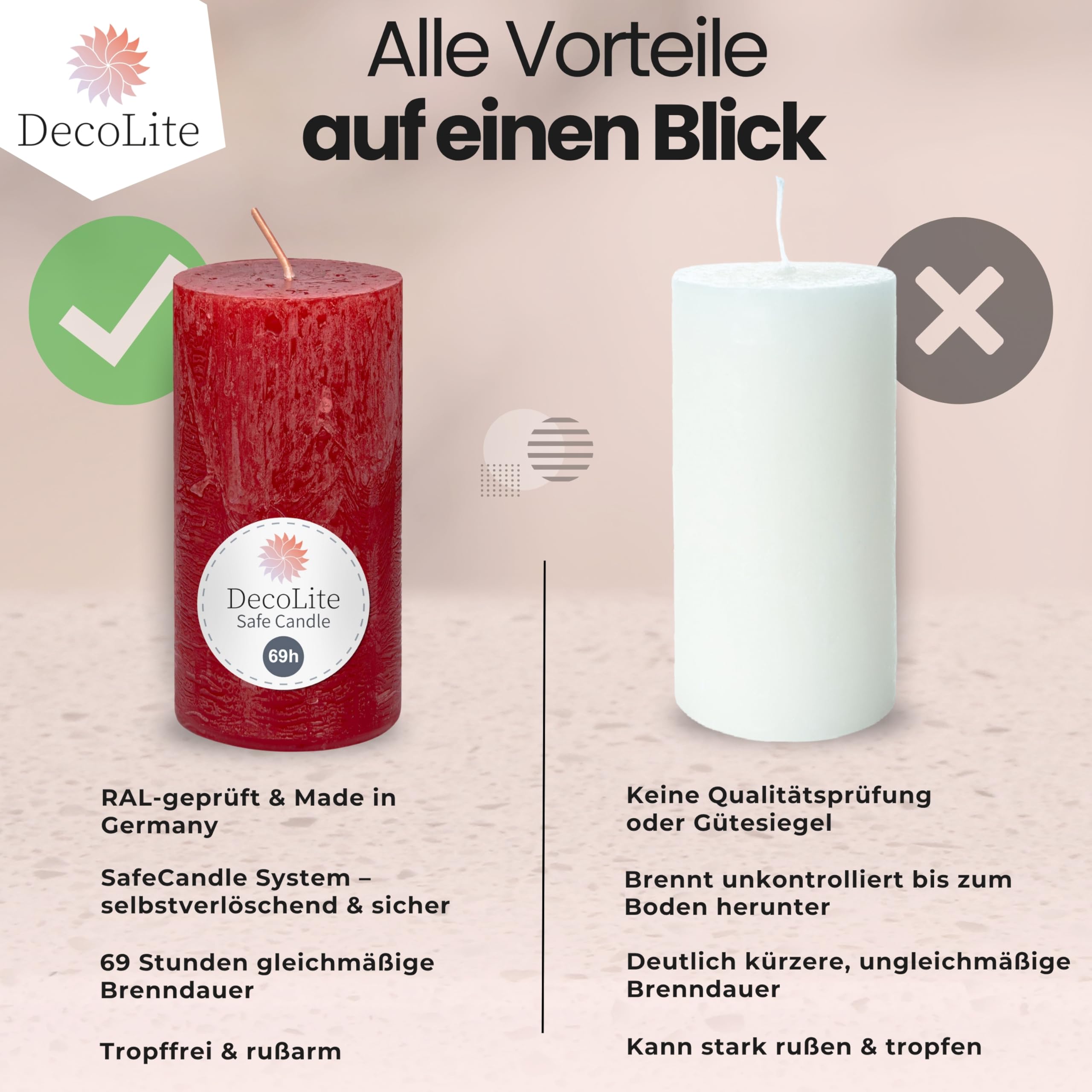 Candele a pilastro, rustiche, set da 4 pezzi, 140 x 70 mm, autoestinguenti, con certificazione RAL, durata circa 69 ore, prodotte in Germania, candele decorative rustiche (rosso)