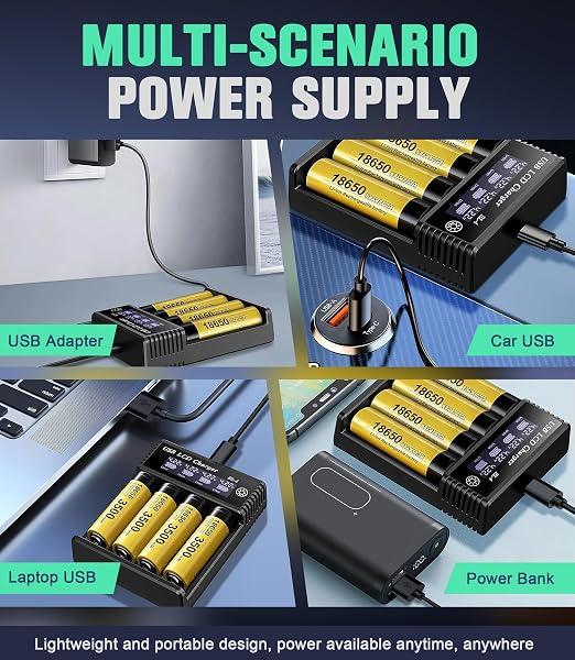 Ermorgen Cargador de Baterías 18650, Cargador Universal 4 Puertos para Baterías Ni-MH/Ni-CD 1.2V AA/AAA/C/SC/F6 y Li-ION 3.7V 18650, 18350, 18500, 18700, 20700, 21700 y 26650 LCD - 5