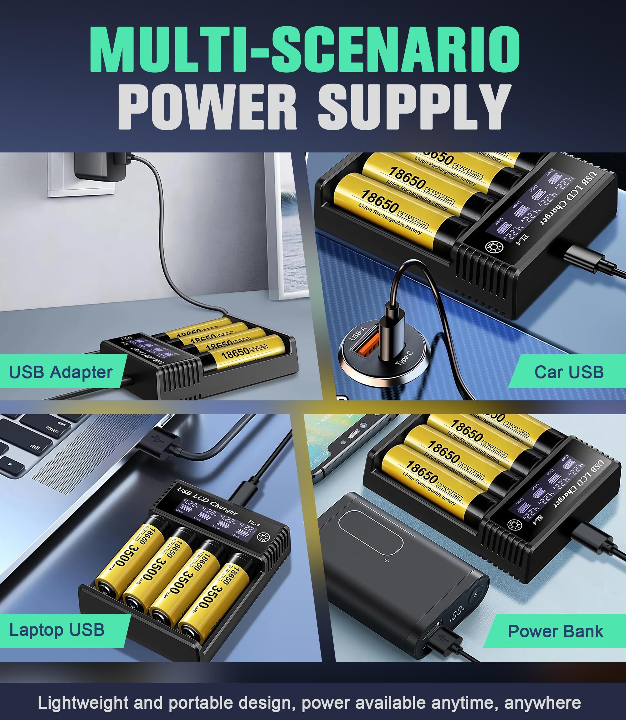Ermorgen Cargador de Baterías 18650, Cargador Universal 4 Puertos para Baterías Ni-MH/Ni-CD 1.2V AA/AAA/C/SC/F6 y Li-ION 3.7V 18650, 18350, 18500, 18700, 20700, 21700 y 26650 LCD — view 5