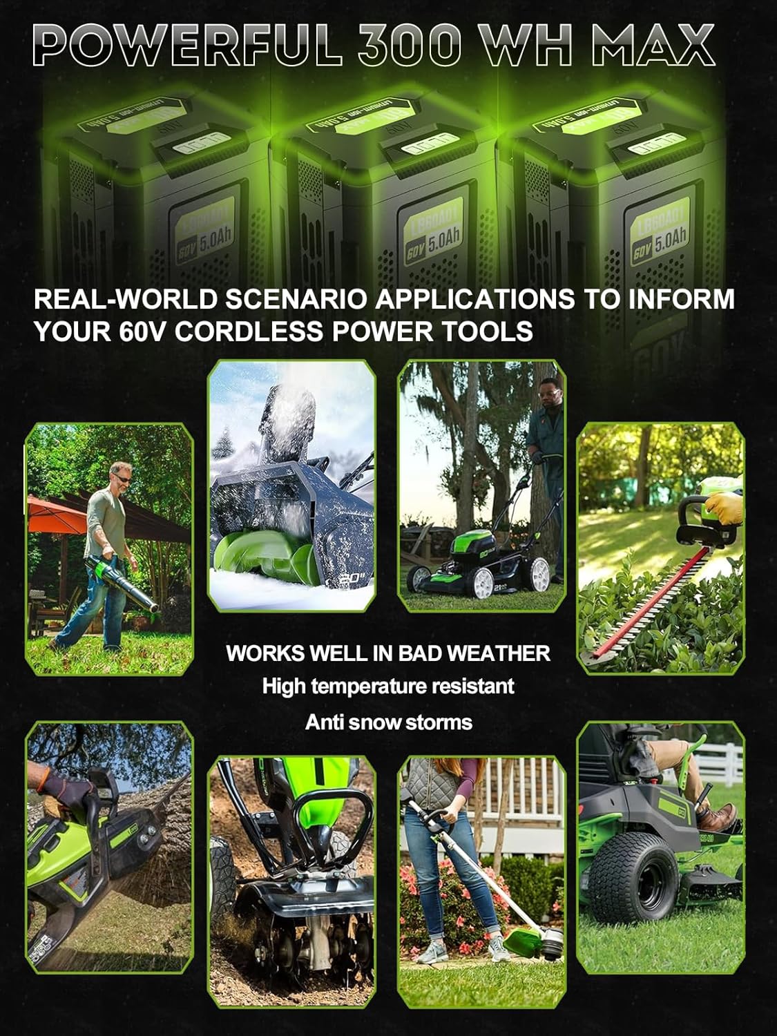 5.0AH Replacement for Greenworks 60V Battery, Fit for 75+ Green Works 60V Tools & Greenworks Battery LB60A03 LB60A02 LB60A00 - Image 5