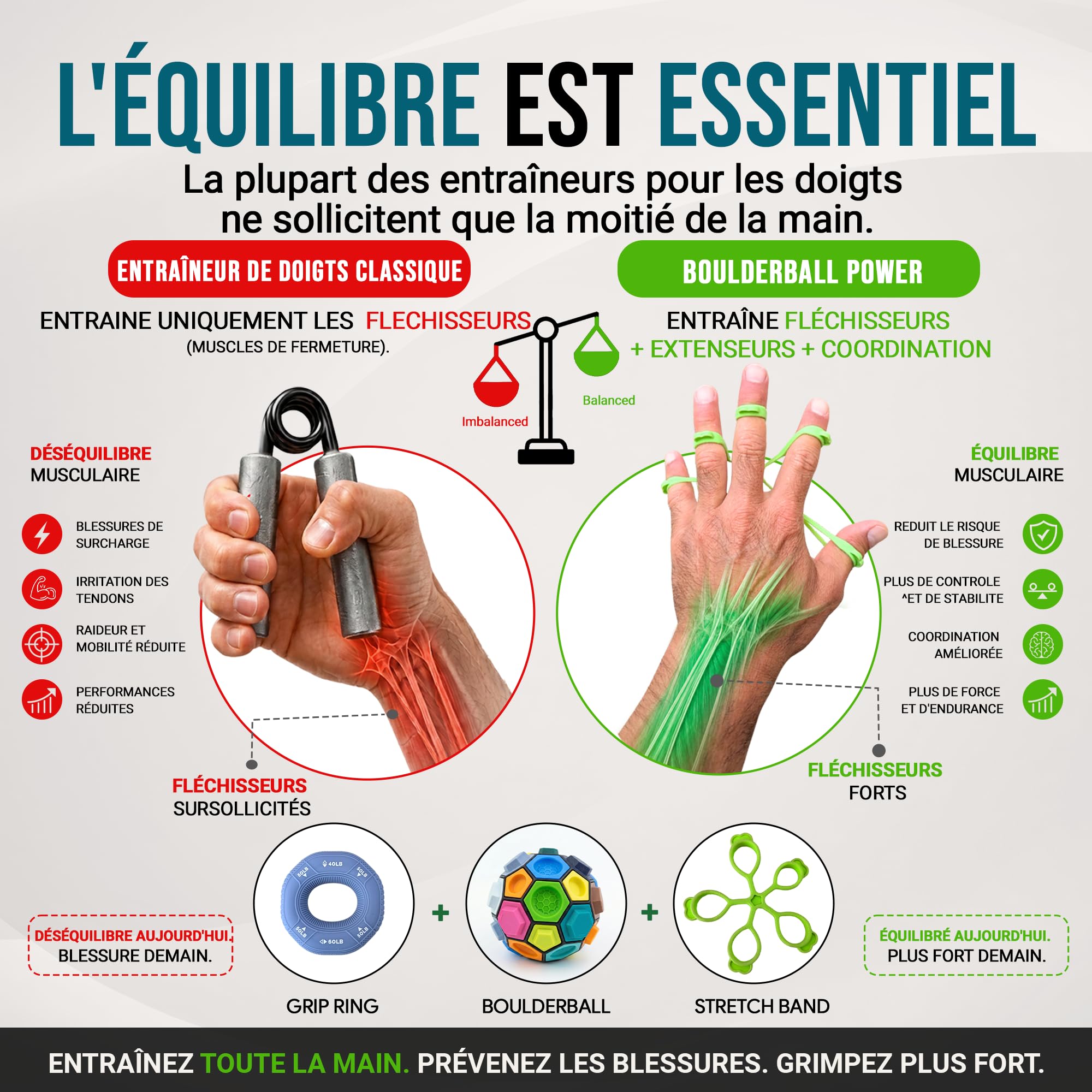 BOULDERBALL POWER Set d’entraînement pour la force des doigts, de la main et de l’avant bras - Avec Boulderball, anneau grip, bande extensible et plan d’entraînement - Pour grimpeurs et sportifs