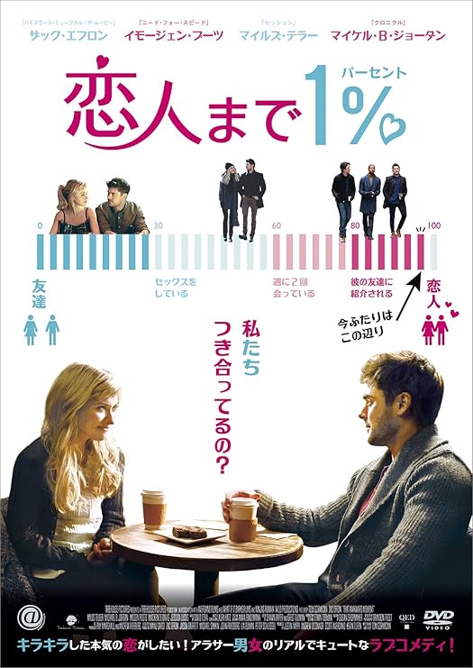 素敵な 在庫なしdvd新品 ゲスな男女のハワイ旅行 管54 ウェディング フィーバー Dvd ブルーレイ Www Thjodfelagid Is 素敵な 在庫なしdvd新品 ゲスな男女のハワイ旅行 管54 ウェディング フィーバー Dvd ブルーレイ Www Thjodfelagid Is