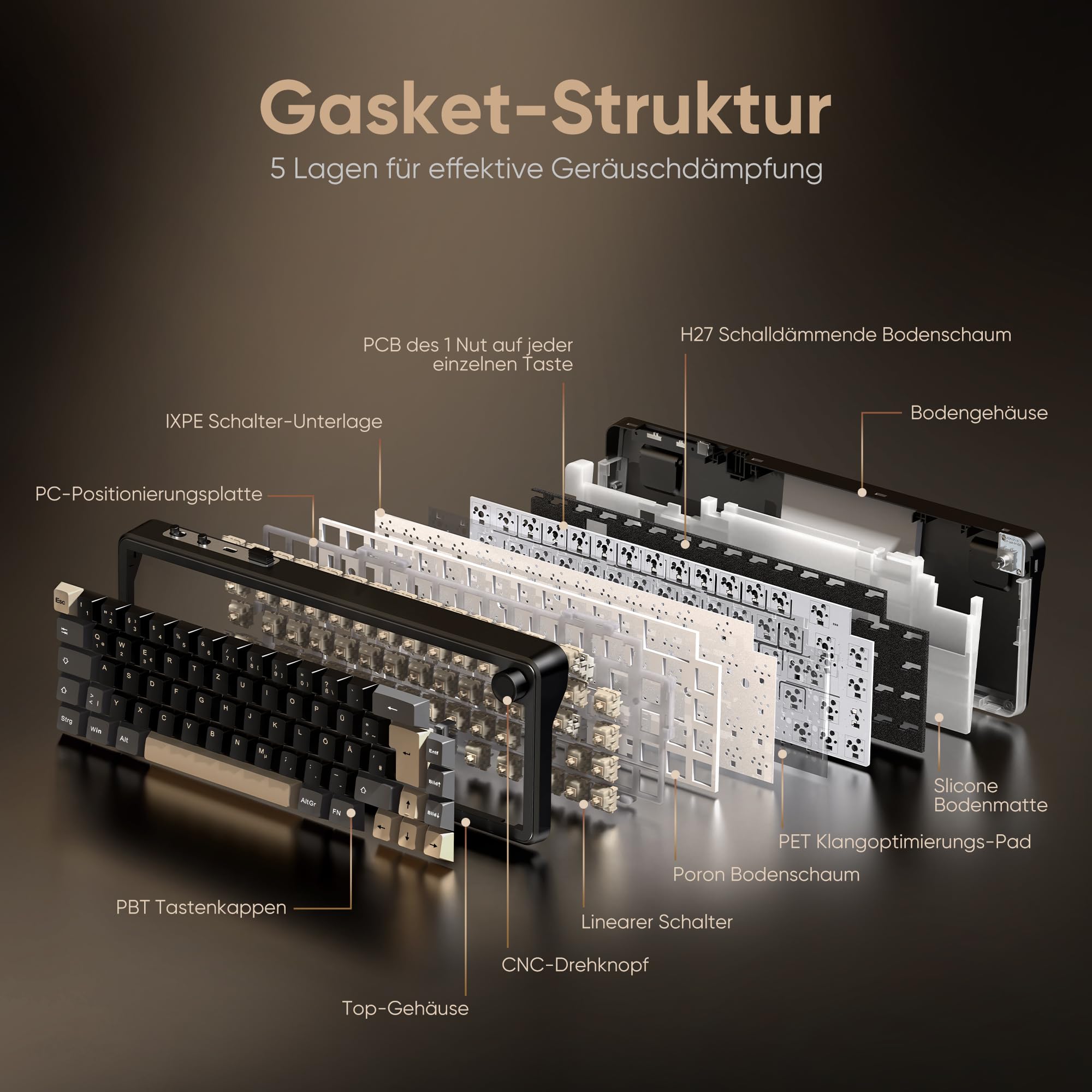 RedThunder K65 Wireless Mechanical Gaming Keyboard, QWERTZ 67 Keys, RGB, Five Layer Padding Structure, BT/USB-C/2.4GHz, Hot-swap, 4000mAh, Gaming Keyboard for Windows, Mac, Xbox, PS4 PS5 - 5