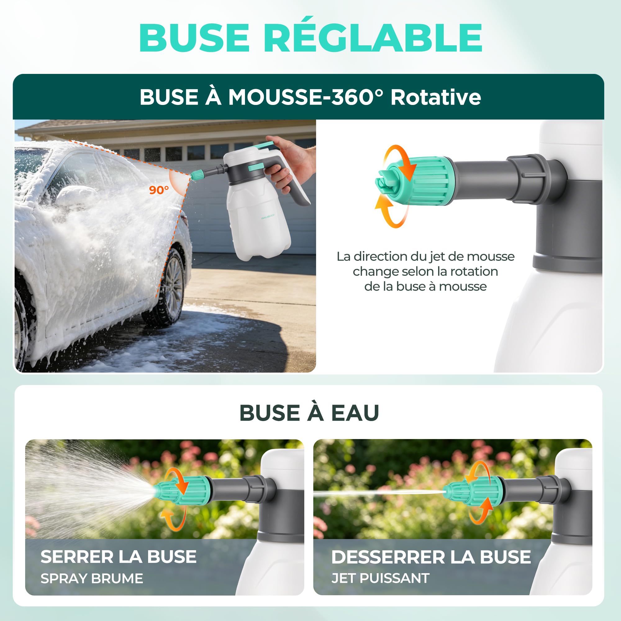 HAUSHOF Pulvérisateur de Mousse Électrique 1,8 L USB-C pour Lavage Auto
