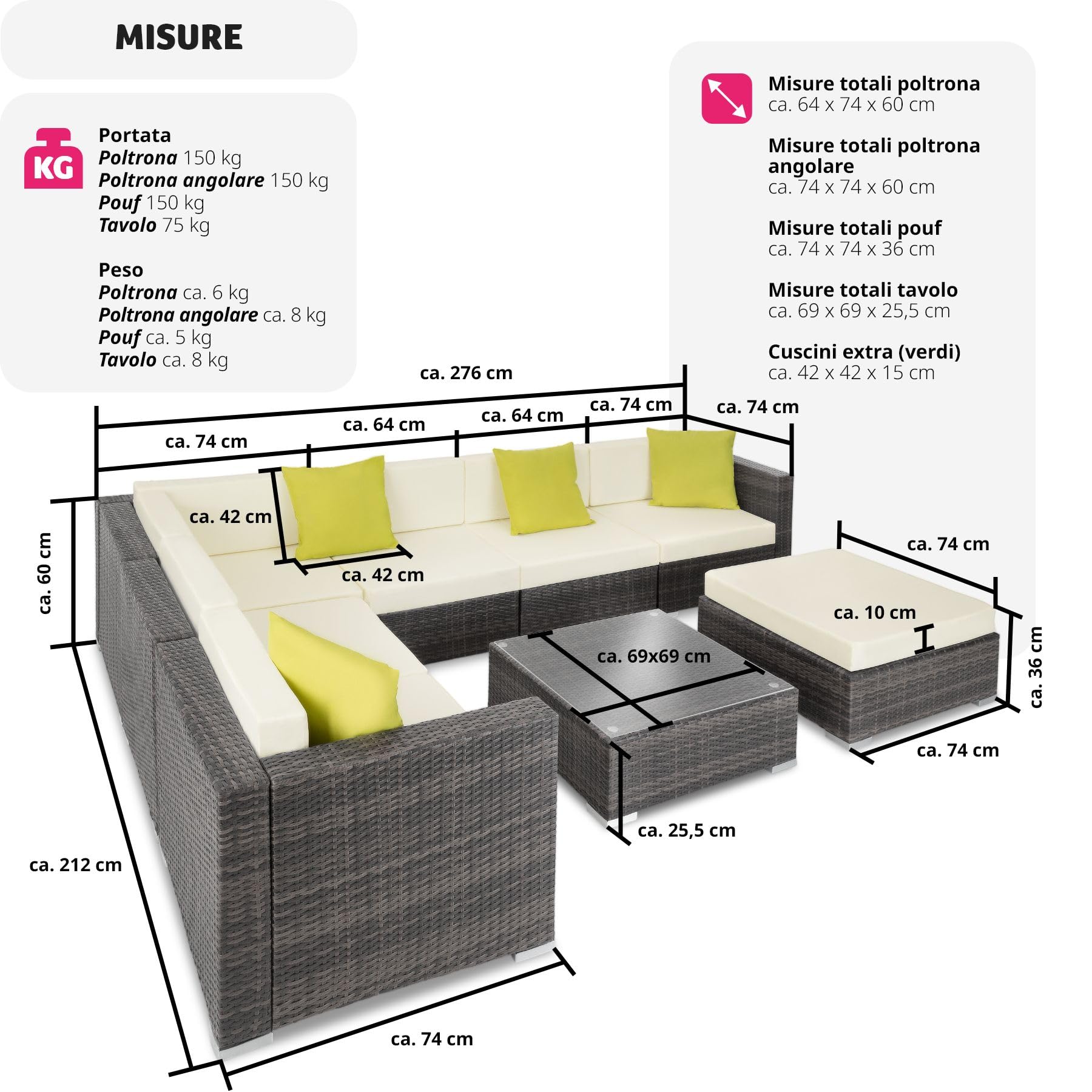 tectake® Set Lounge da Giardino Marbella in Polyrattan, Telaio in Alluminio, Tavolino Salotto con Ripiano in Vetro, Comode Poltrone, Cuscini Accessori Inclusi - Grigio