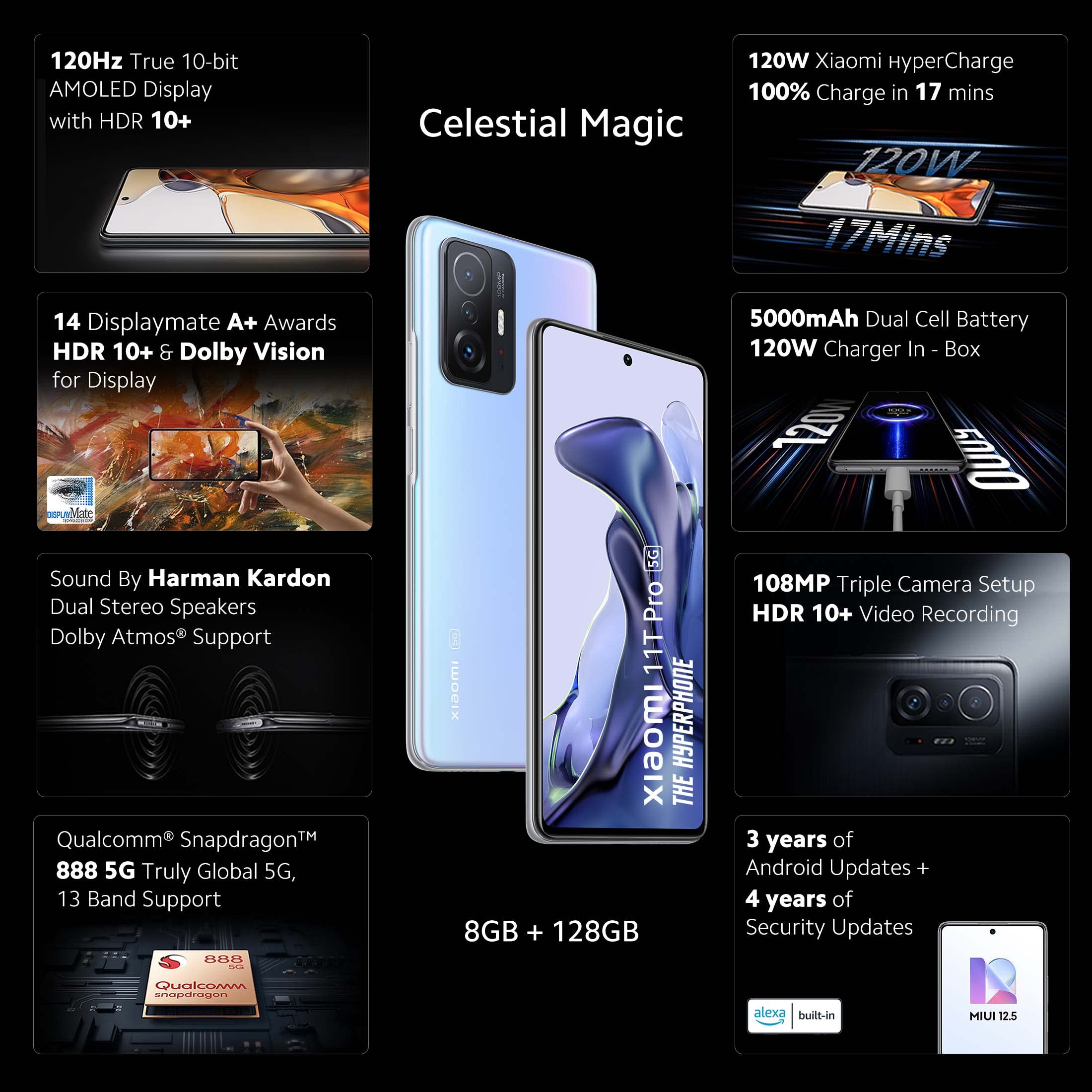 Refurbished) Xiaomi 11T Pro 5G Hyperphone(Celestial Magic,8GB RAM 