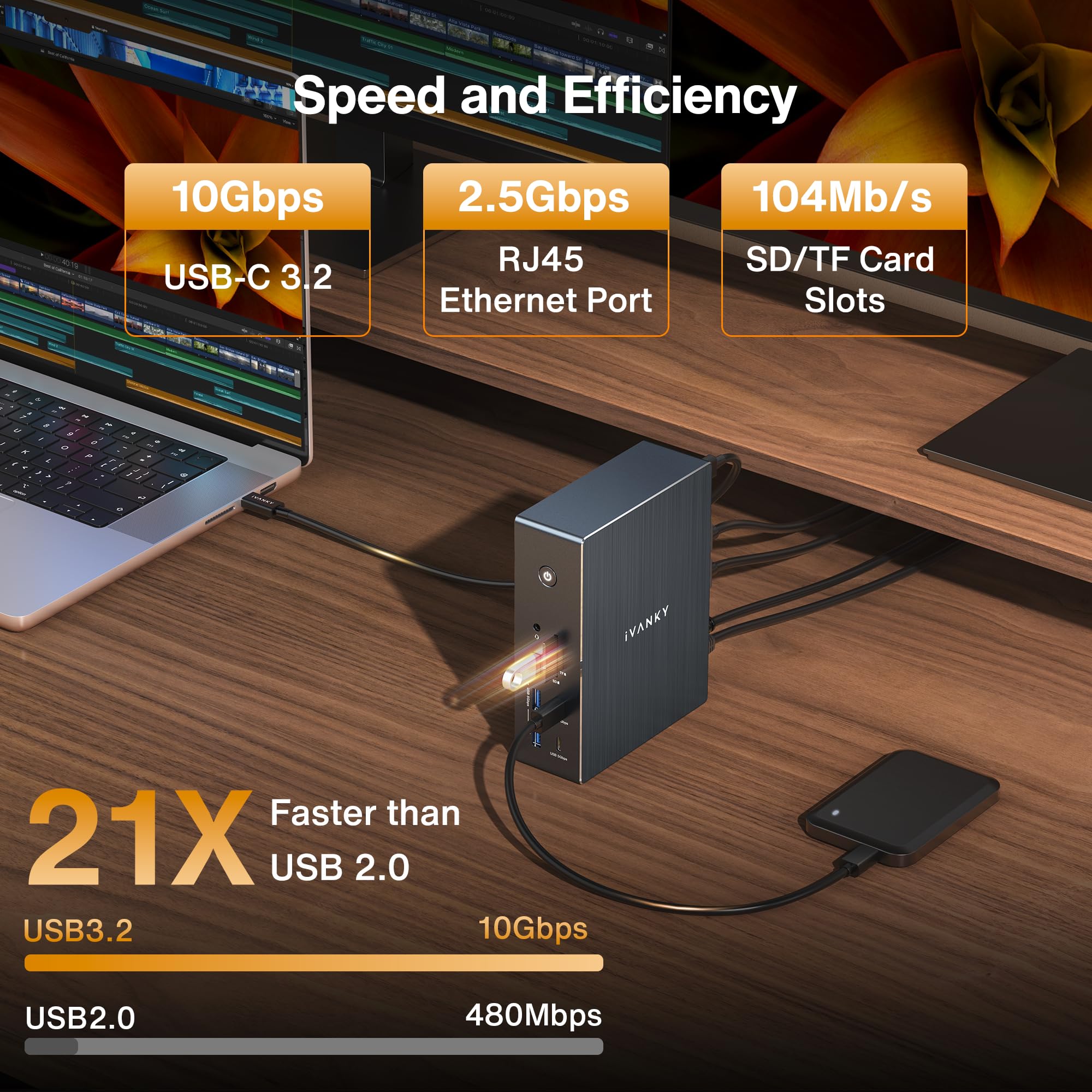 iVANKY 20-in-1 FusionDock Pro 2 DisplayLink Docking Station for MacBook Pro/Air with 180W Power Adapter, Triple 4K@60Hz Monitor Display Dock for M1/M2/M3/M4 Mac mini Air, 2.5GbE, 3*HDMI, 2*DP, 10Gbps