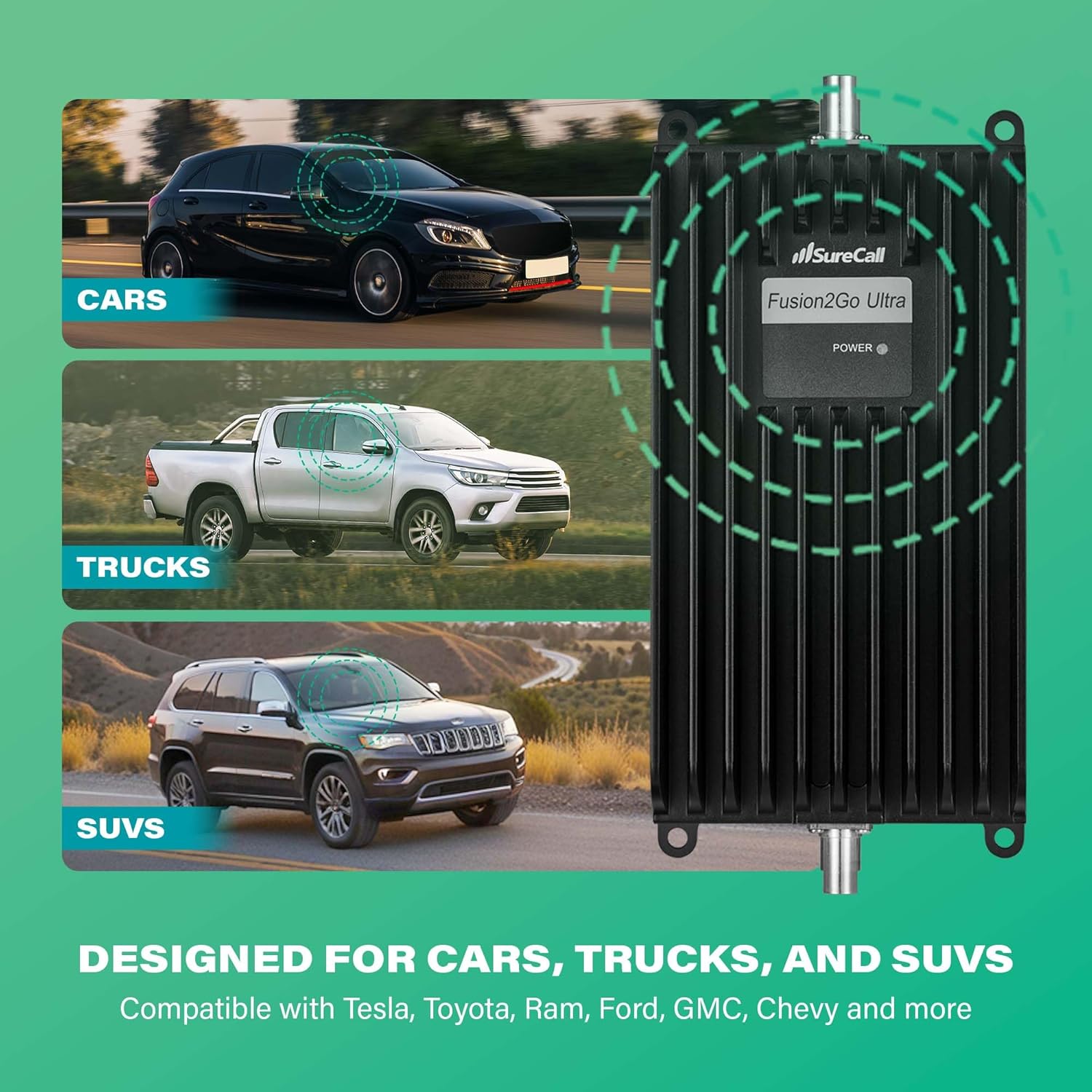 SureCall Fusion2Go Ultra Vehicle Cell Phone Signal Booster for Cars, Trucks & SUV | Enhanced Connection Range | 5G/4G LTE for Verizon, AT&T, T-Mobile & More | Magnetic Antenna | DIY | FCC Approved