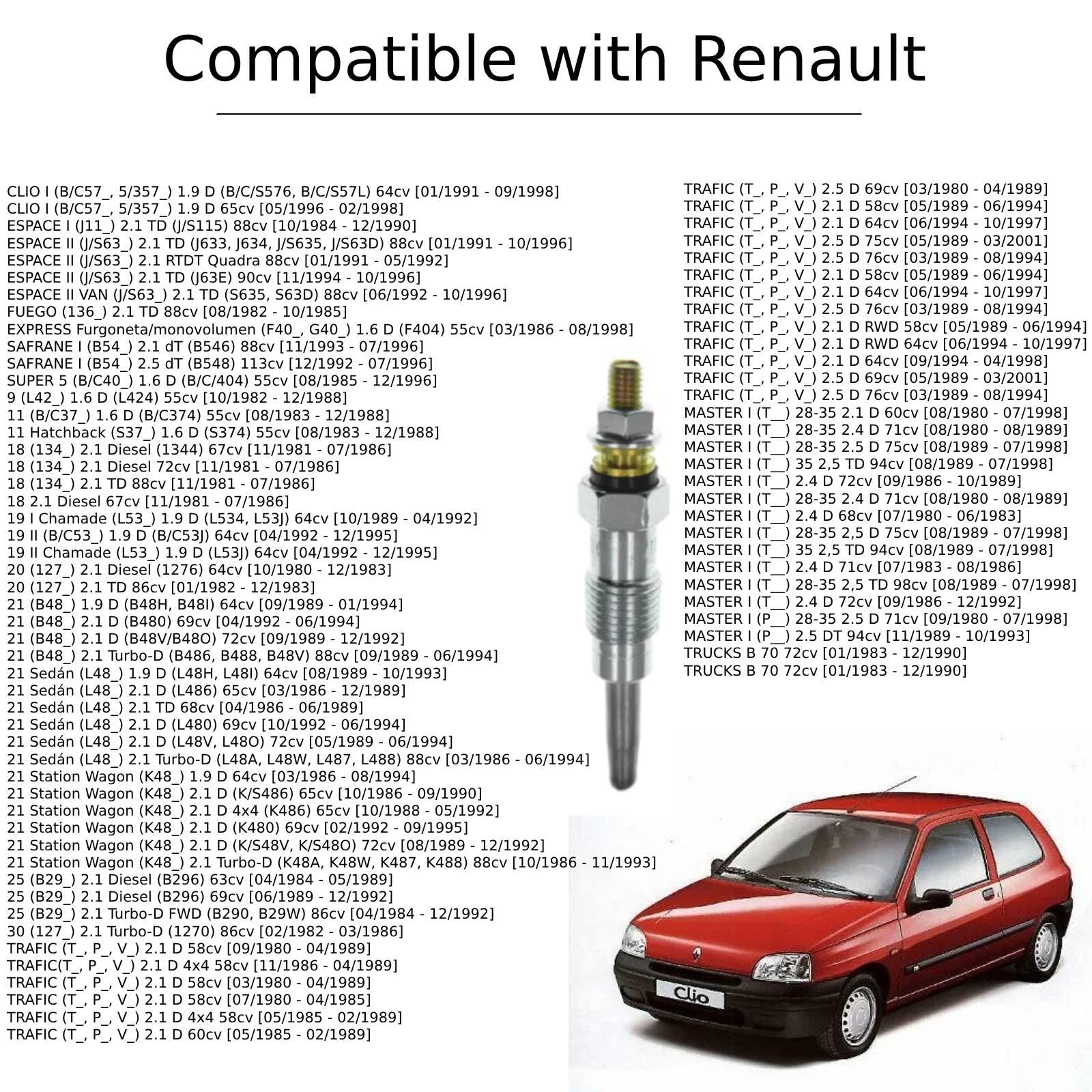 Twowinds Bougie Préchauffage 0250201039 Compatible avec Citroën (4 pcs)