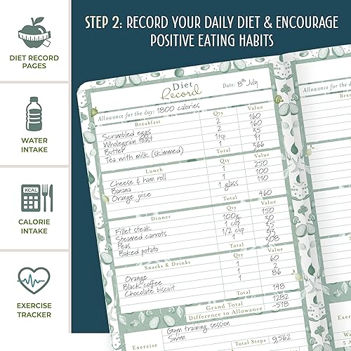 Miniatura 4 de Boxclever Press Diario de alimentos para mujeres. Diario de alimentos para un estilo de vida más saludable. Diario de alimentos para perder peso con