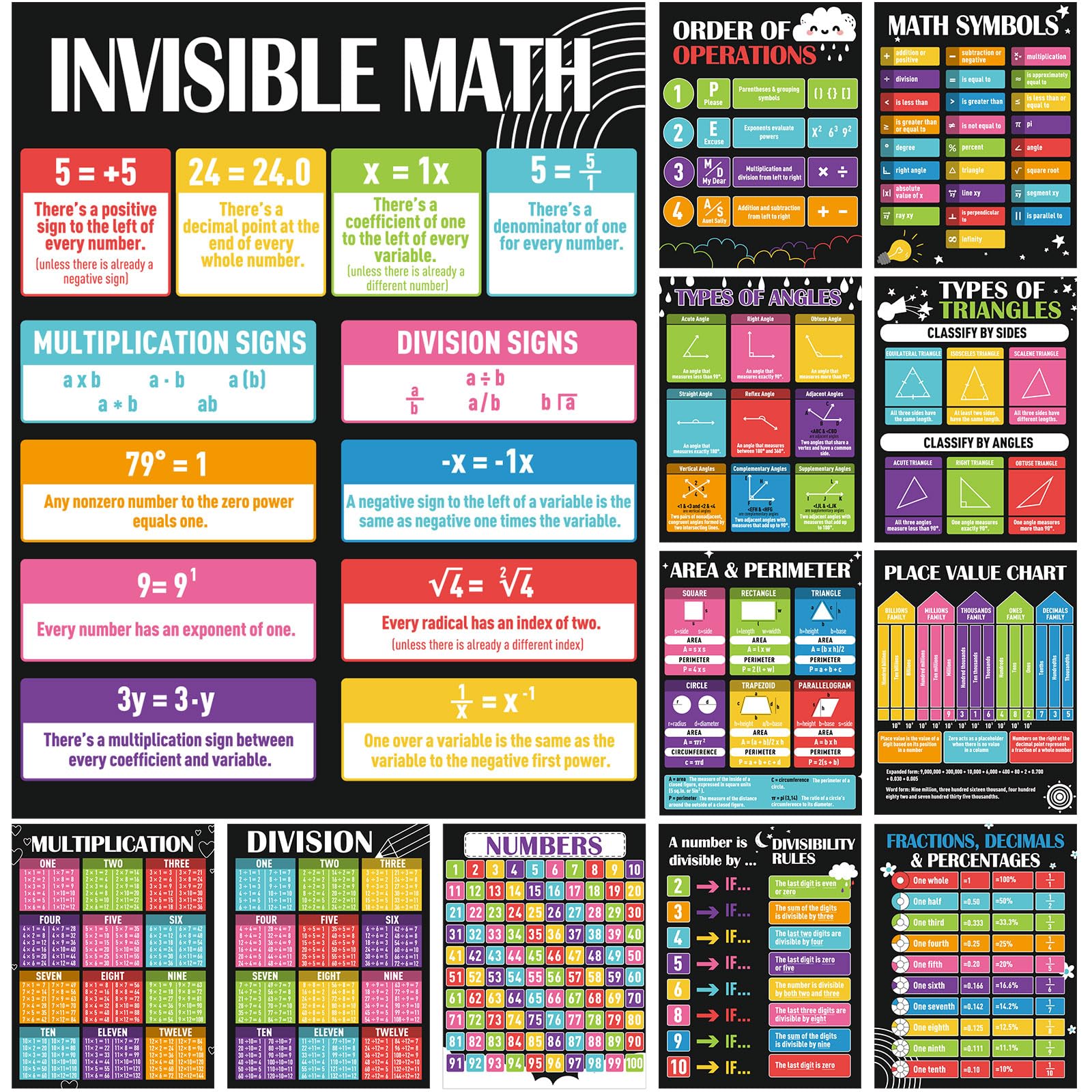 Snapklik.com : Sinload 12 Pcs Educational Math Posters Invisible ...