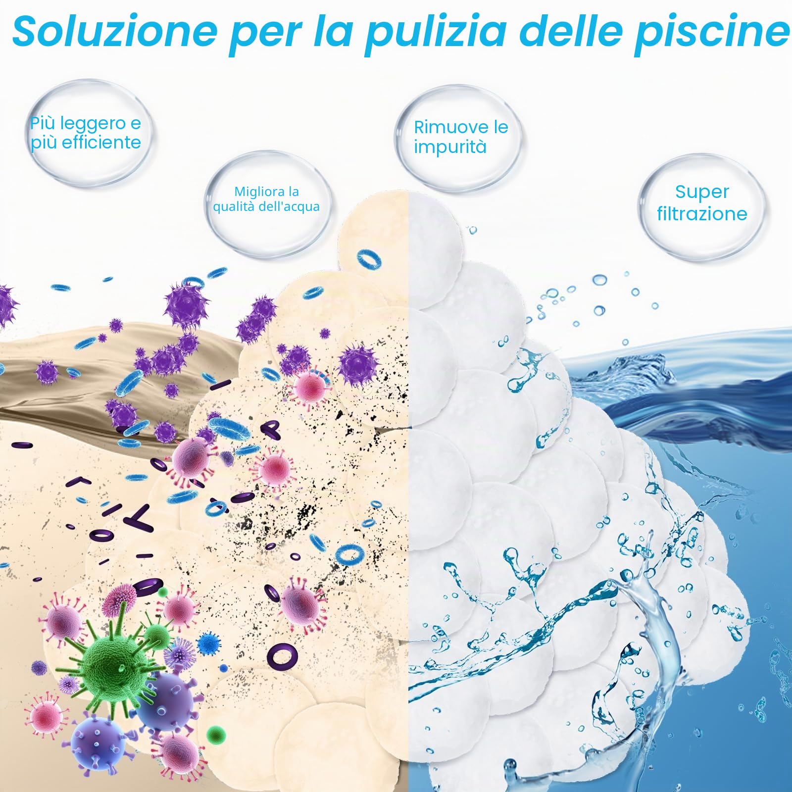 Zikenis 700 g Palline filtranti per impianto di filtraggio a Sabbia,700 g di Palline filtranti per Piscina Possono sostituire 25 kg di Sabbia filtrante,per Convient à Divers SystèMes De Filtration