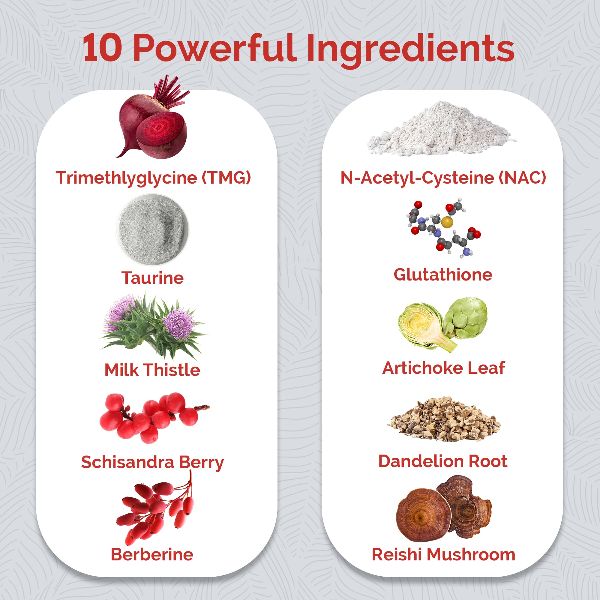Amazon.com: UpWellness Ultra Liver Supplement for Liver Support and  Gallbladder Support - Powered by TMG, NAC Milk Thistle, and More - Liver  Cleanse Detox & Repair - 60 Capsules : Health & Household
