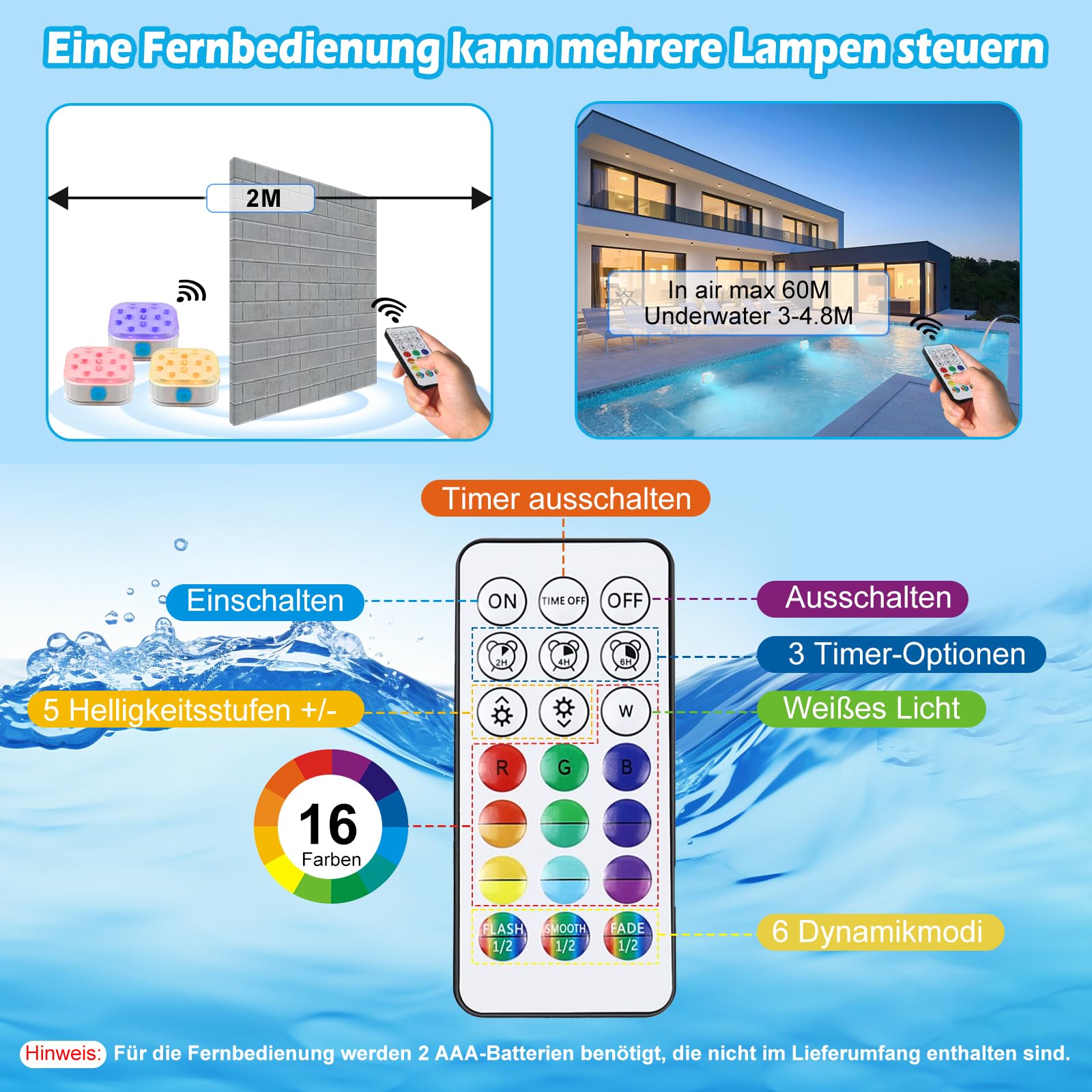 Poolbeleuchtung Unterwasser LED Licht mit Fernbedienung, RGB Farbwechsel Wiederaufladbare Pool Beleuchtung, IP68 Wasserdichte Pool Lampe für Schwimmbad Whirlpoolb Teich Party Garten, 2 Stück