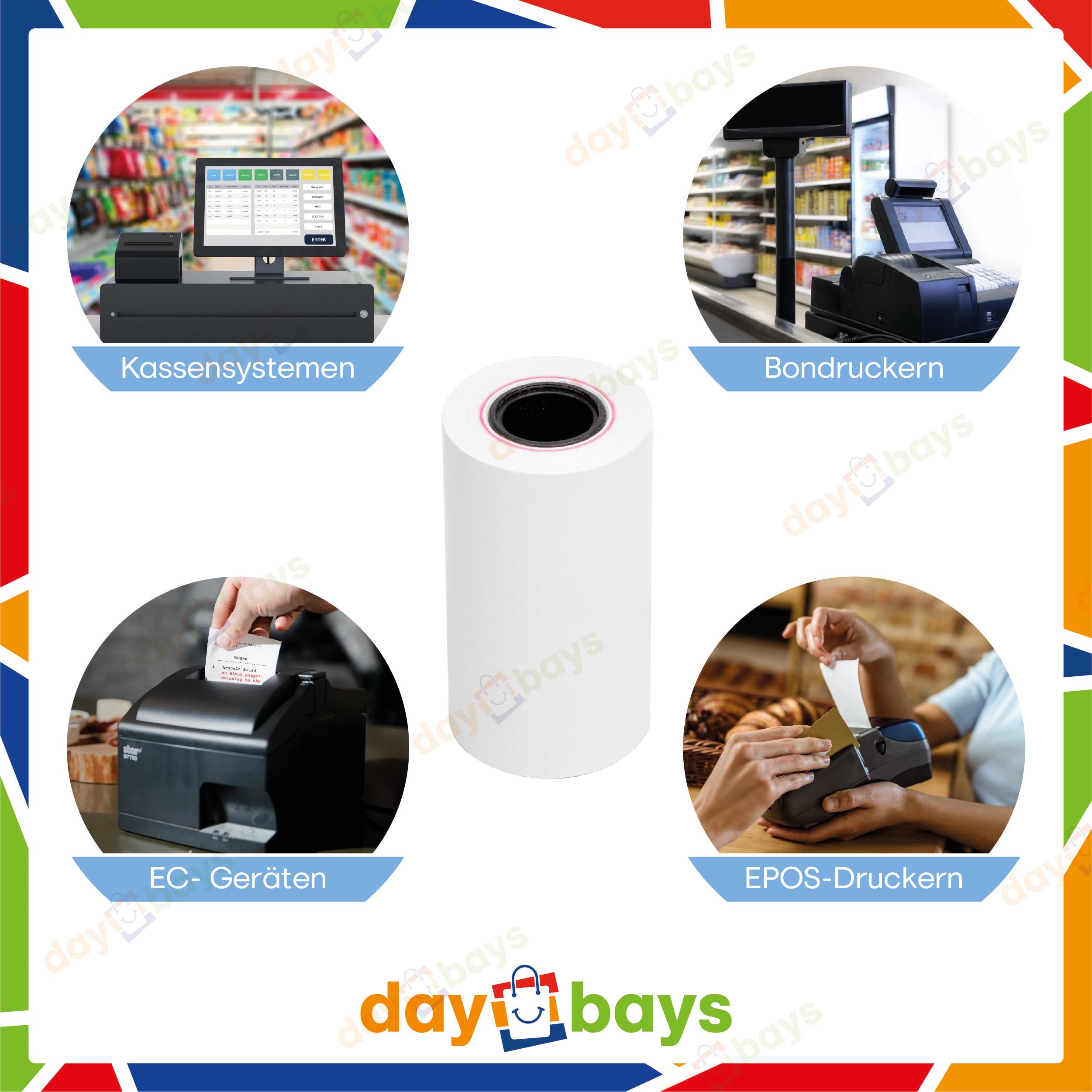 Thermorollen Kassenrollen Bonrollen Thermopapier Thermo-Papierrollen für EC Cash Geräte, Kassensystem und EPOS-Drucker, BPA Frei (100, 57x30x12mm_10m)