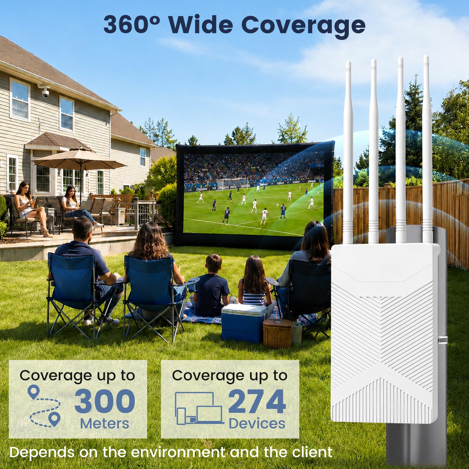 Ripetitore WiFi Esterno, 1800Mbps WiFi 6 Range Extender Outdoor con Antenne WiFi ad Alto Guadagno, Poe, IP65 Waterproof Copertura WiFi Lunga Distanza per Giardino Camper Garage