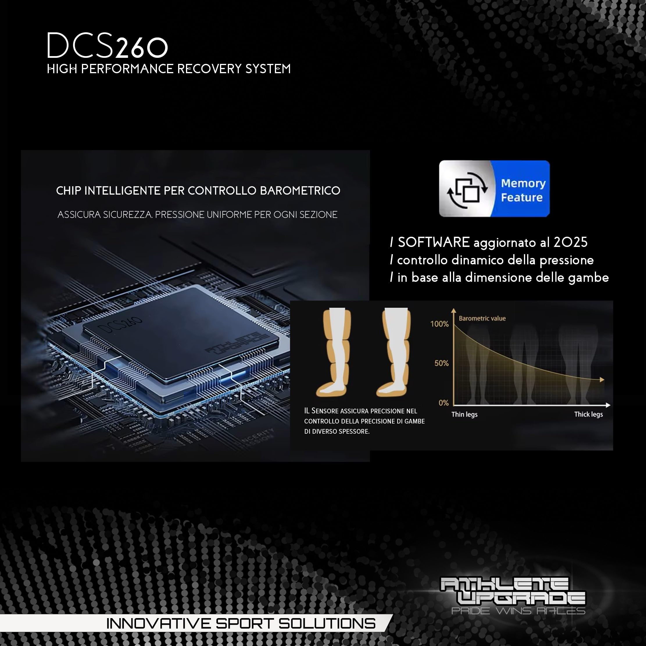DCS260 - Presoterapia profesional para piernas – Masajeador de compresión dinámica – Botas de compresión (grande, altura mayor de 180 cm)