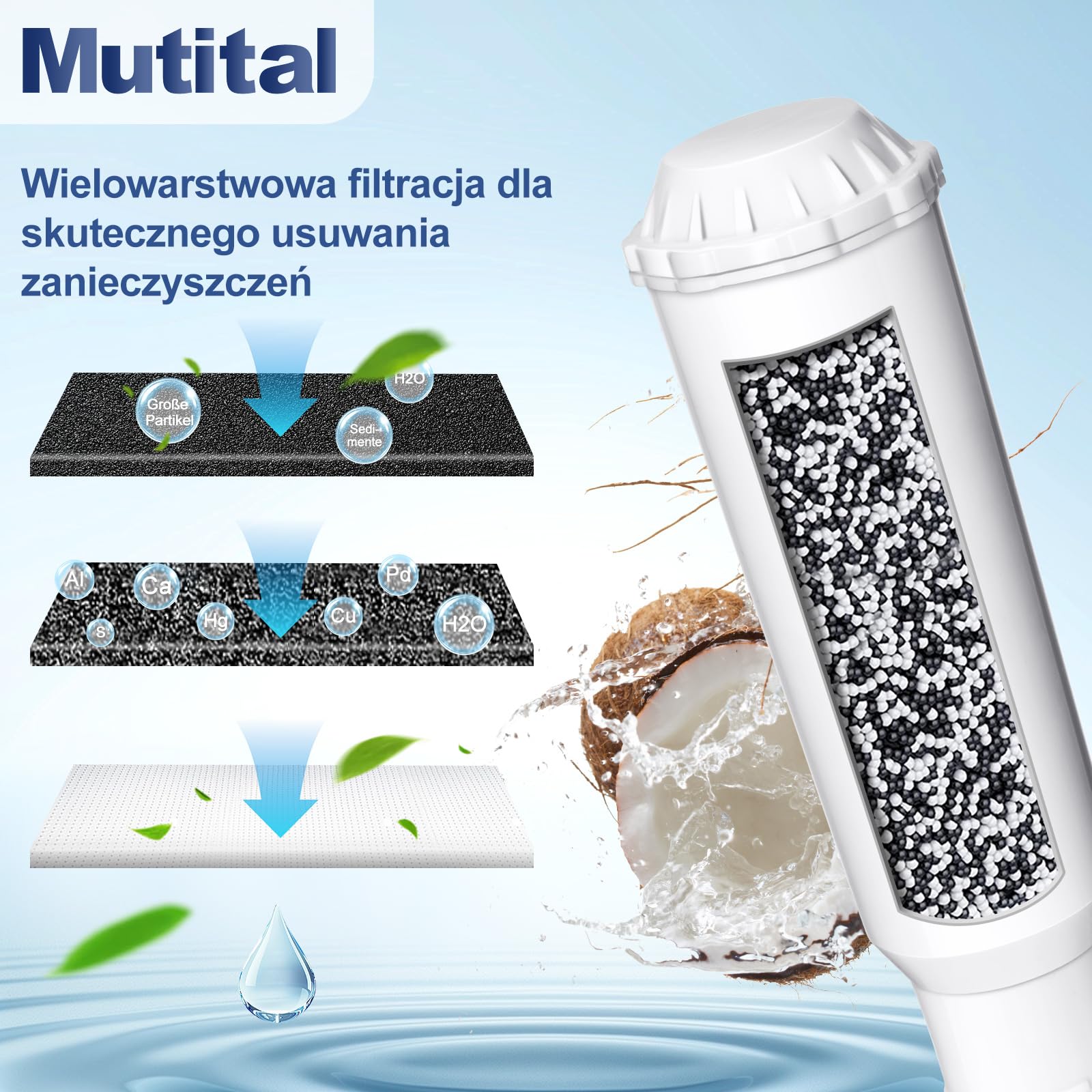 Mutital Zestaw 6 filtrów do ekspresów do kawy, zamiennik filtra wody Melitta, F088 Krups, Nivona Café Romatica, kompatybilny z Krups EA829S, Jura, Melitta Pro Aqua Barista TS