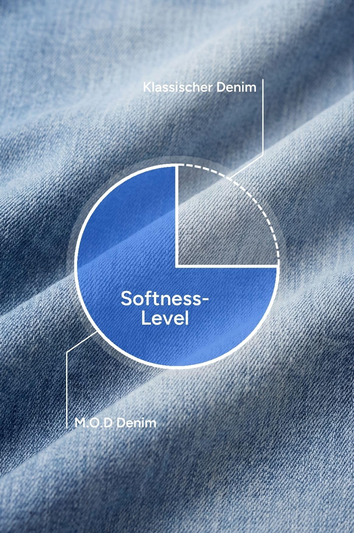 M.O.D Suzy Damen Skinny Jeans – Skinny Fit Damenjeans, Stretch Denim Hose, figurbetonte Damenhose mit Reißverschluss-Details, mittlere Bundhöhe, vielseitig kombinierbar
