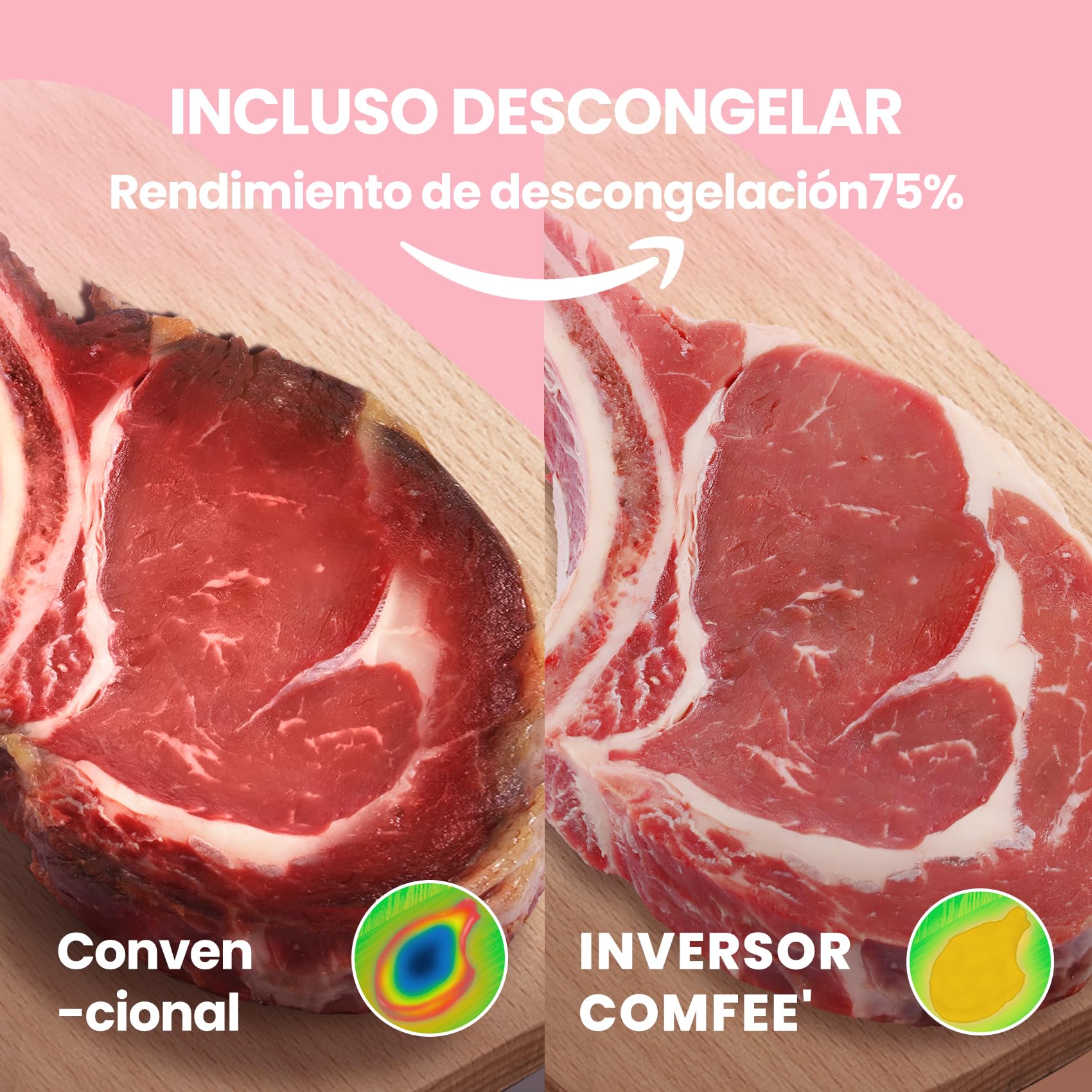 COMFEE' Microondas CMO-MP012OC(BK), capacidad 19L, 700W de potencia, 5 niveles de potencia, temporizador de 30 minutos, descongelación, negro