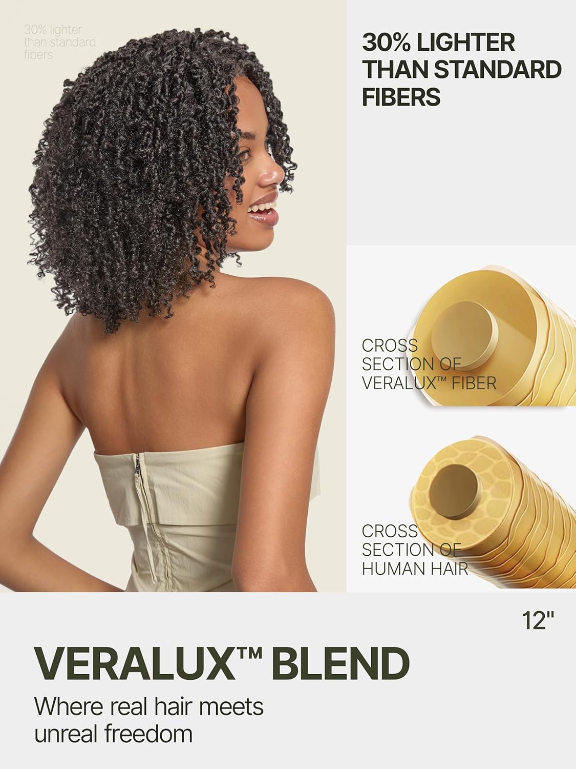 Frodio Veralux Fiber 12'' Synthetic 11X4 Lace Frontal Wig 200% Density Micro Twist Curly Wigs 11X4 Closure HD Lace Dreadlock Wig Glueless Wigs Natural Black Ready to Go Wig for Women